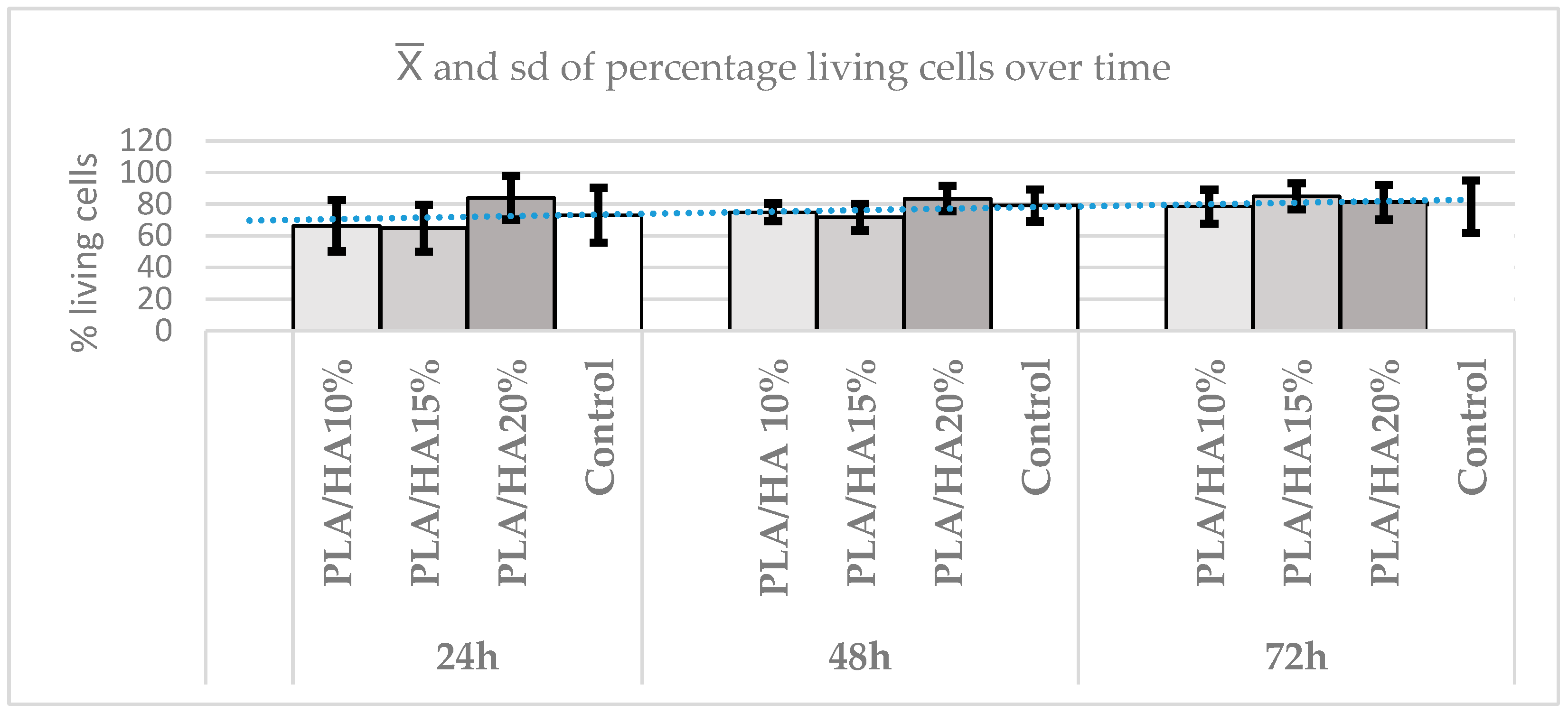 Polymers 17 03088 g012