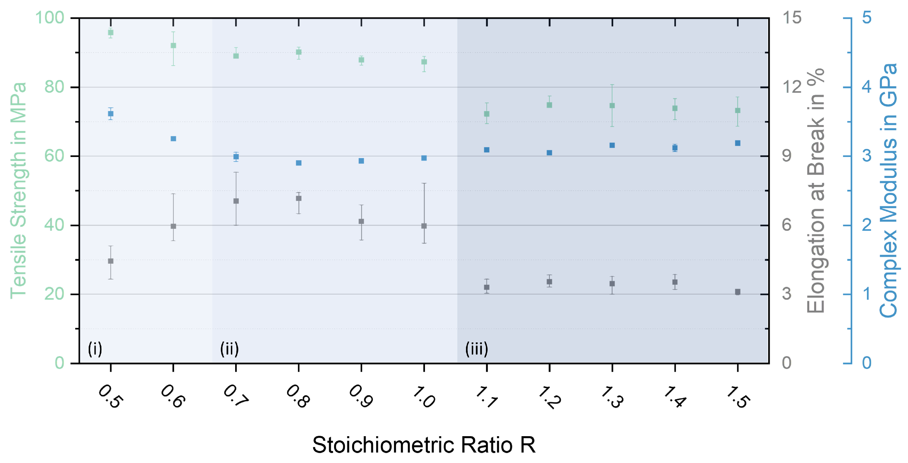 Polymers 17 03089 g005