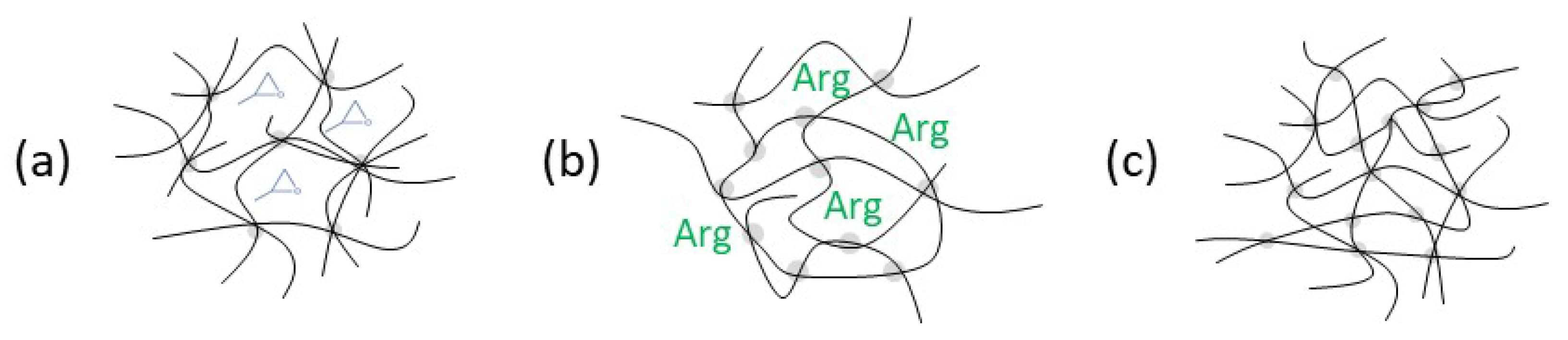 Polymers 17 03089 g011