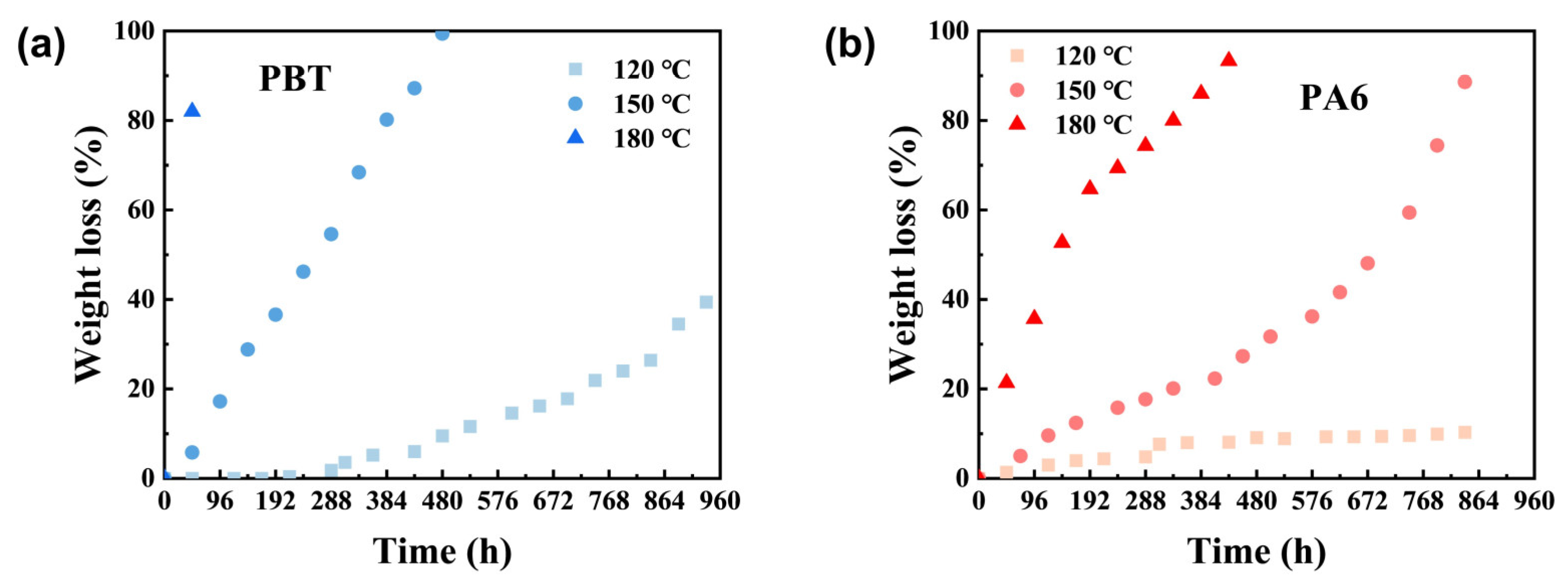 Polymers 17 03090 g002
