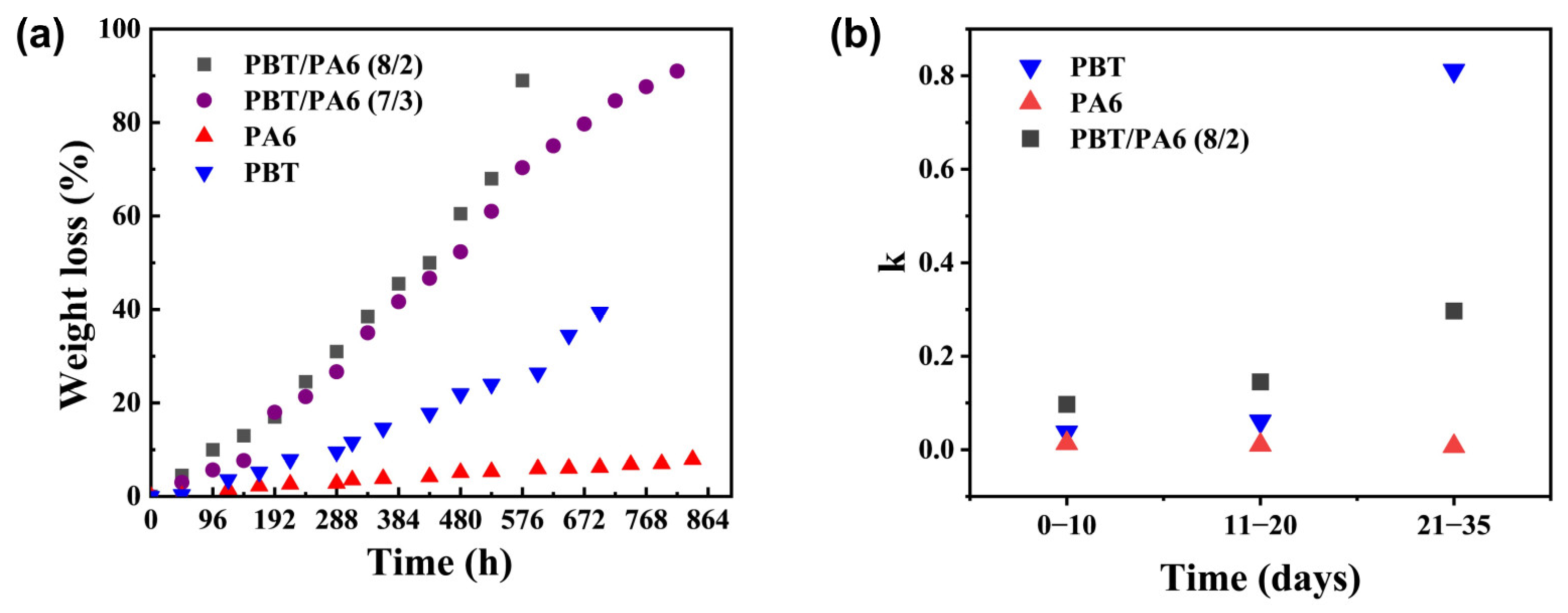 Polymers 17 03090 g006
