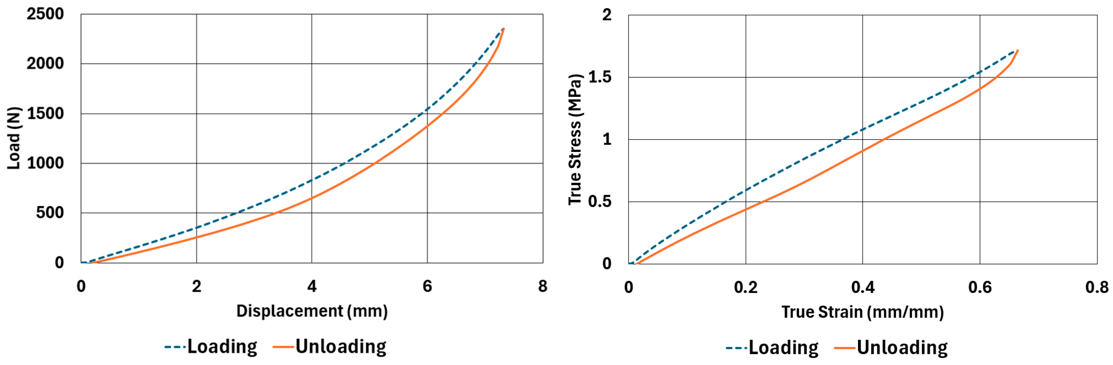 Polymers 17 03091 g004