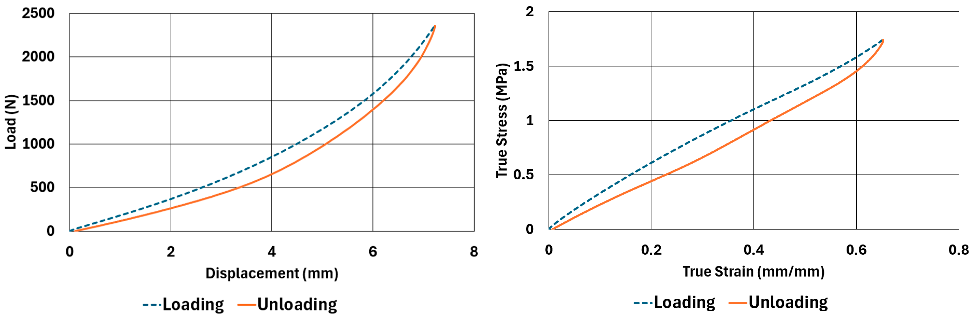 Polymers 17 03091 g005