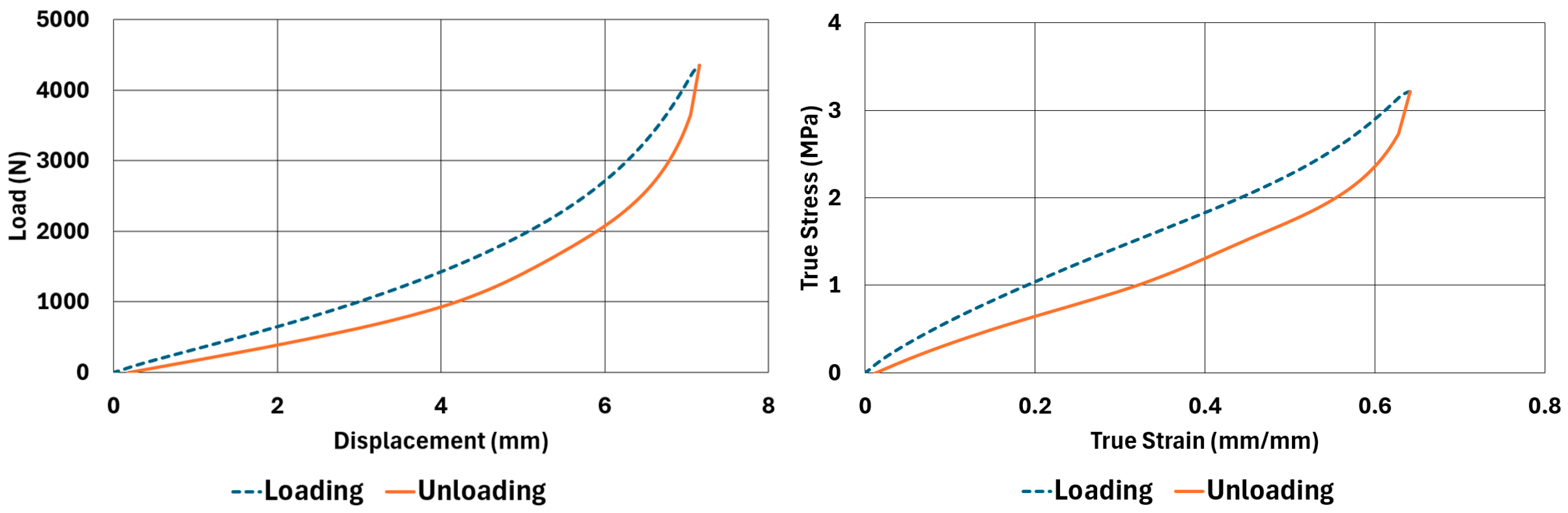 Polymers 17 03091 g006