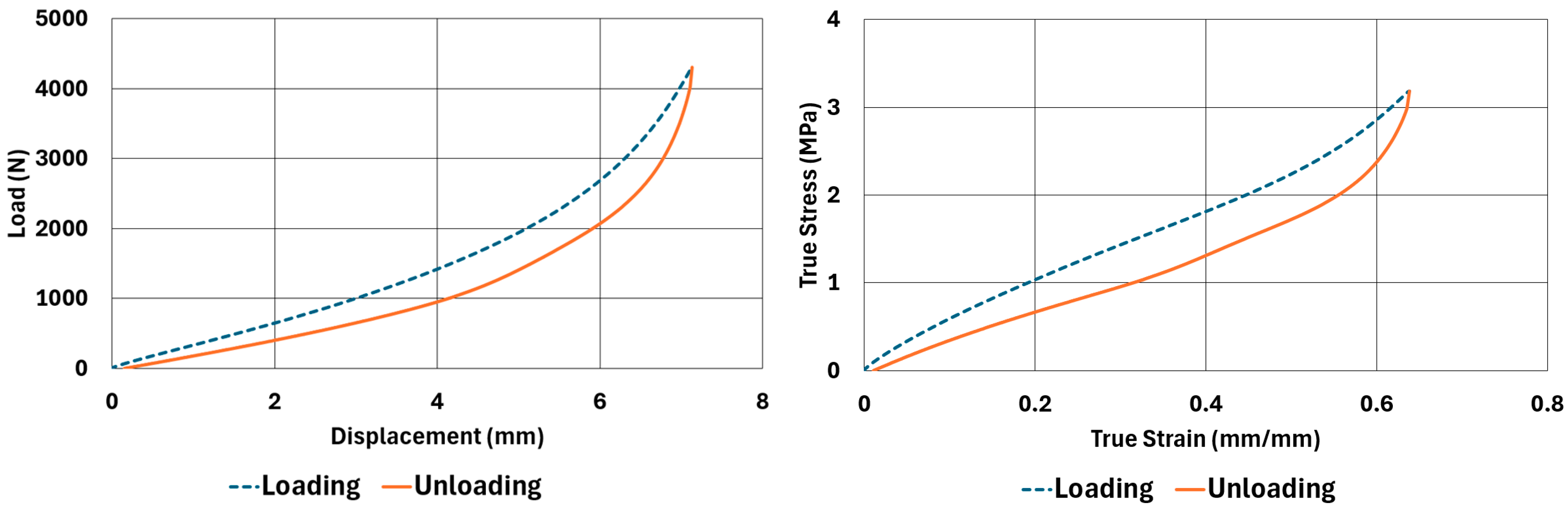 Polymers 17 03091 g007