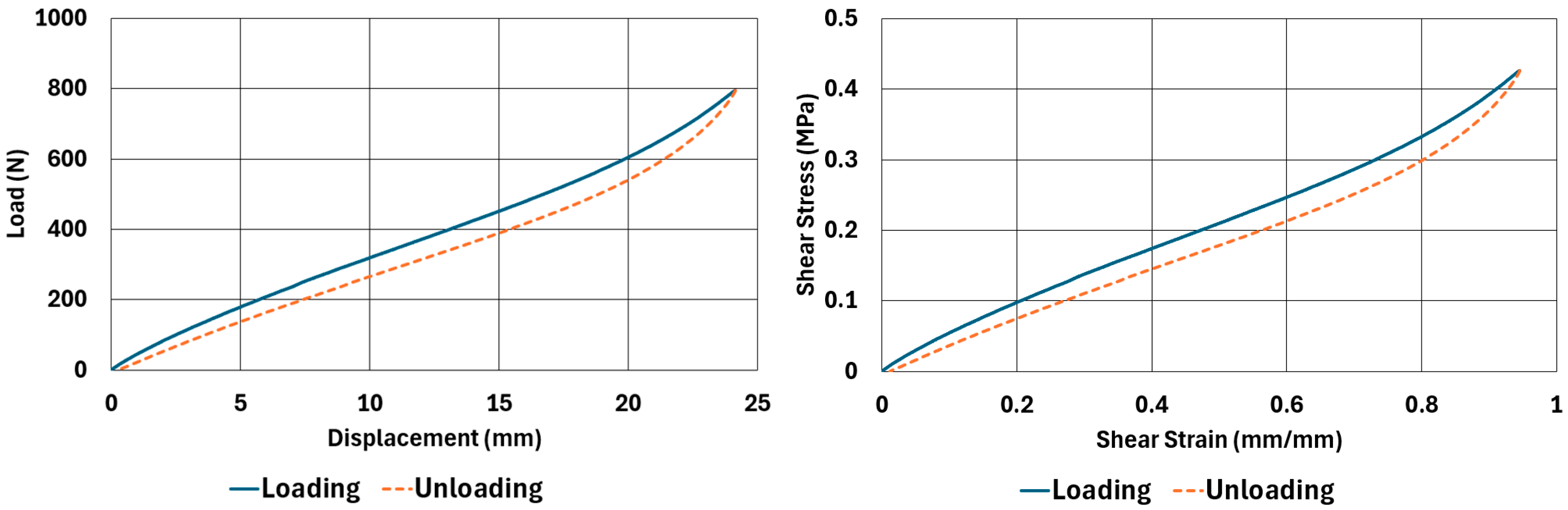 Polymers 17 03091 g011