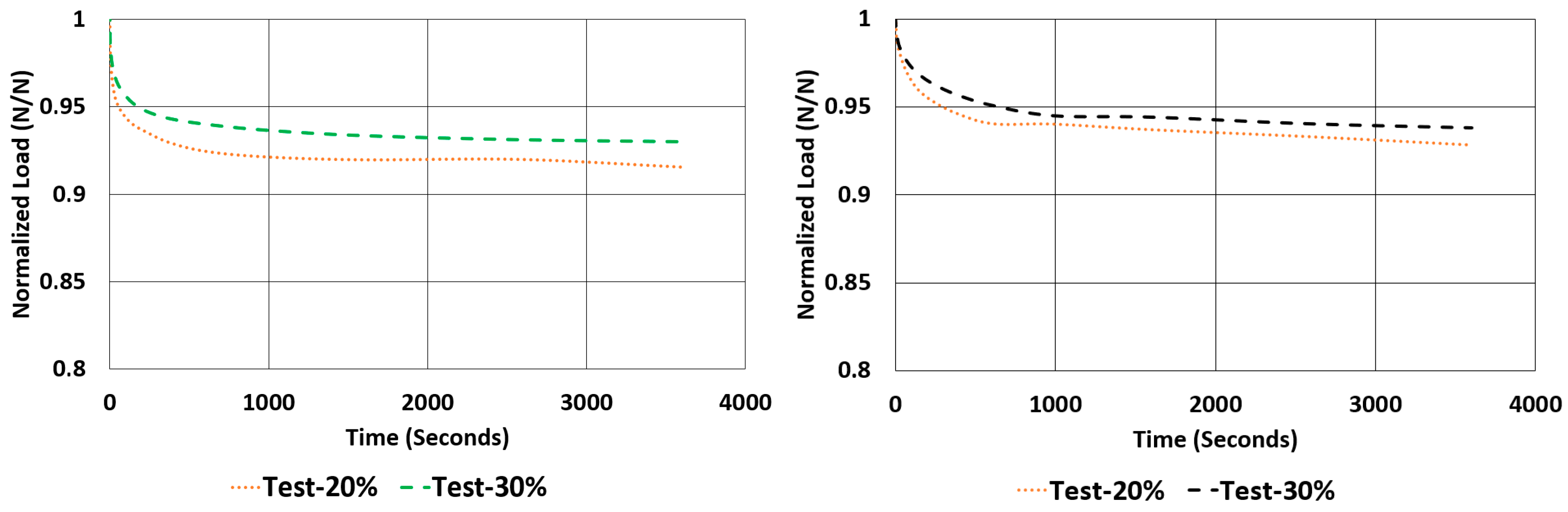 Polymers 17 03091 g012