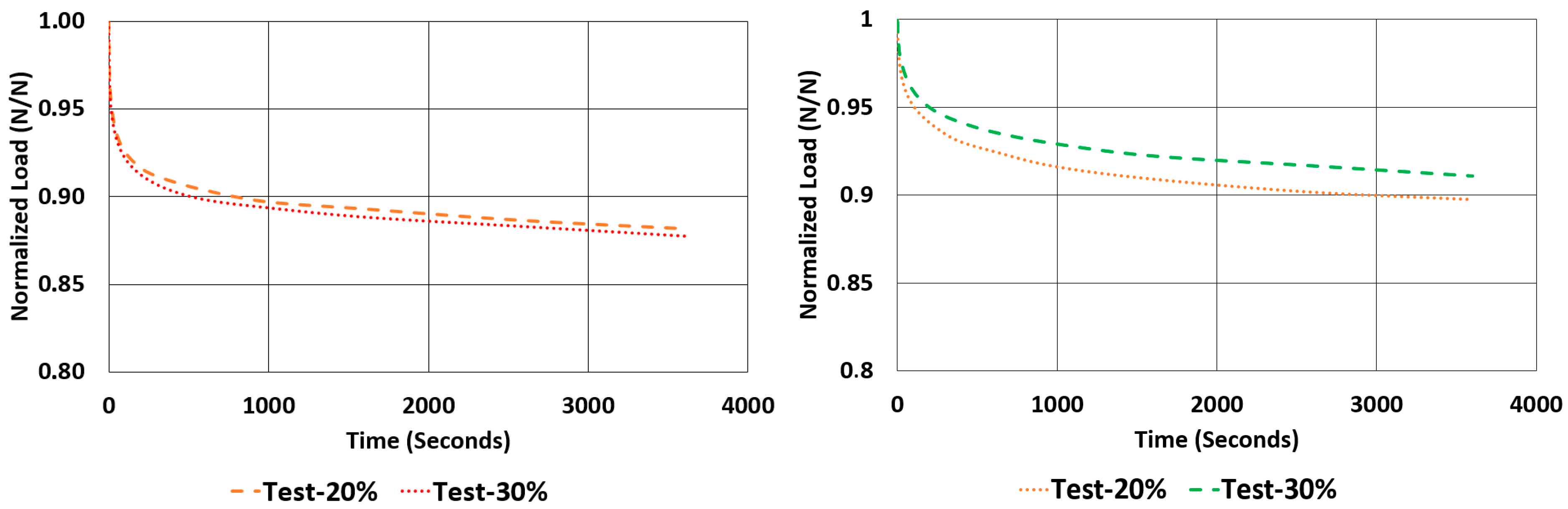 Polymers 17 03091 g013