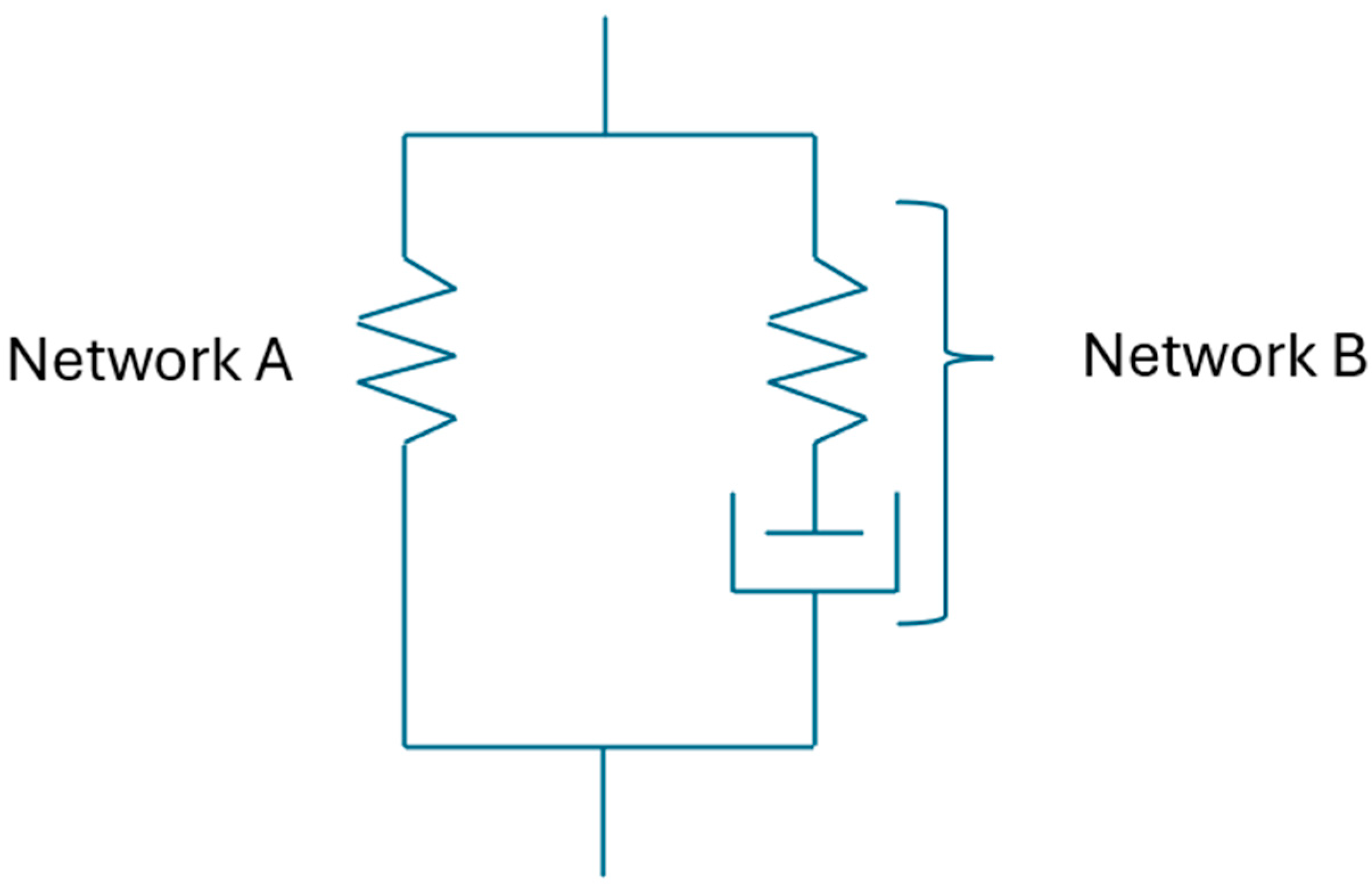 Polymers 17 03091 g014
