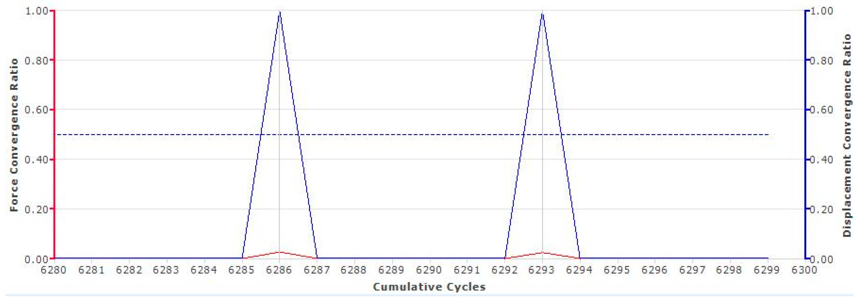Polymers 17 03091 g017