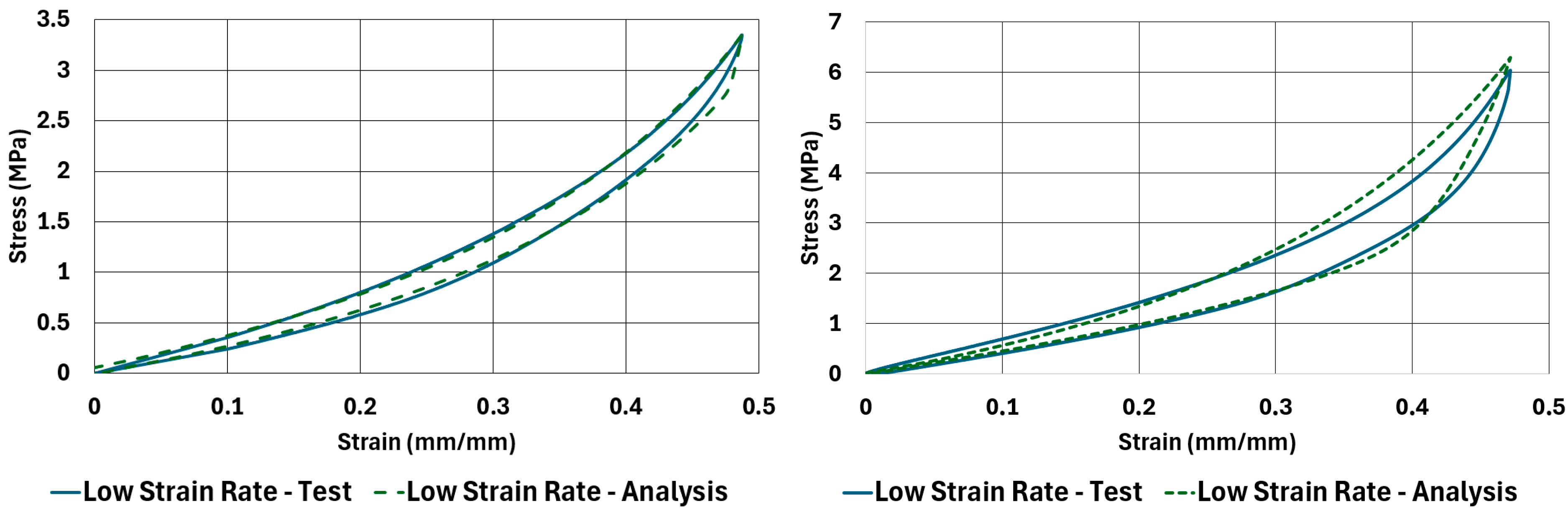 Polymers 17 03091 g022