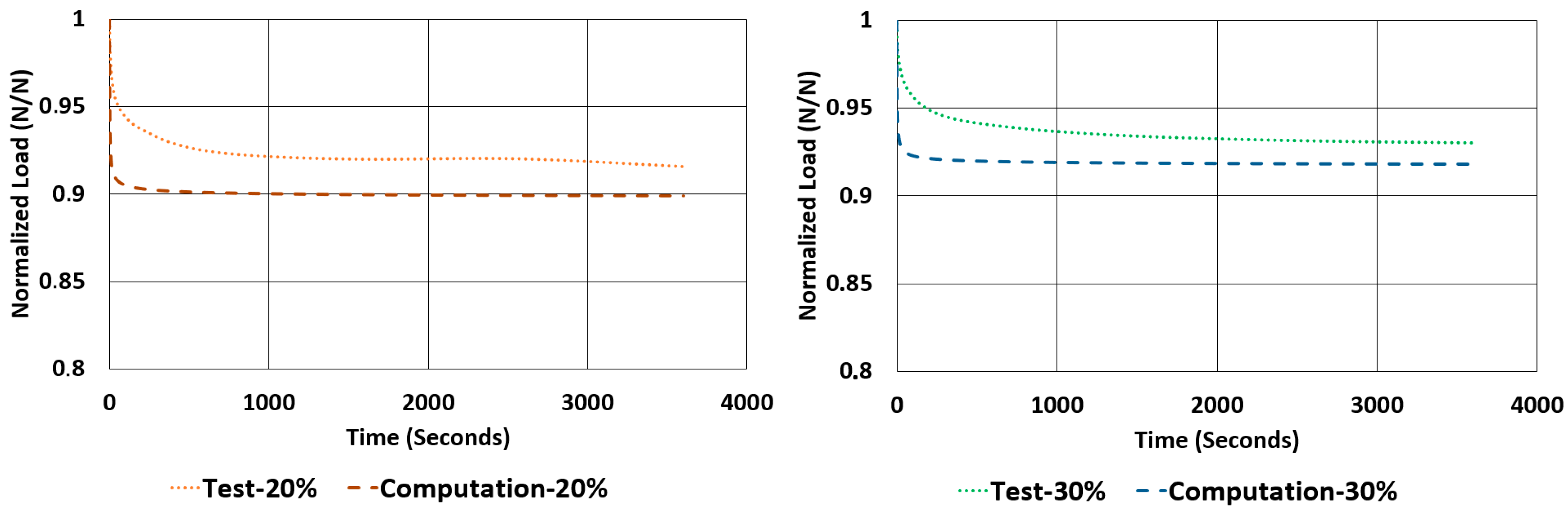 Polymers 17 03091 g024