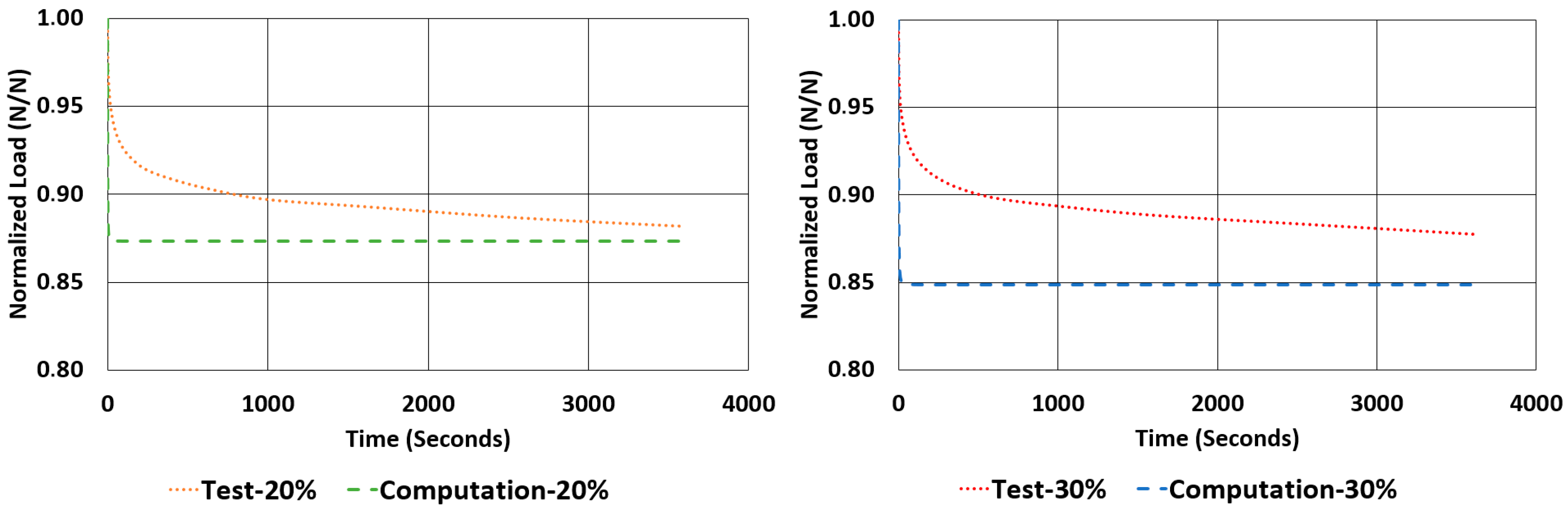 Polymers 17 03091 g025