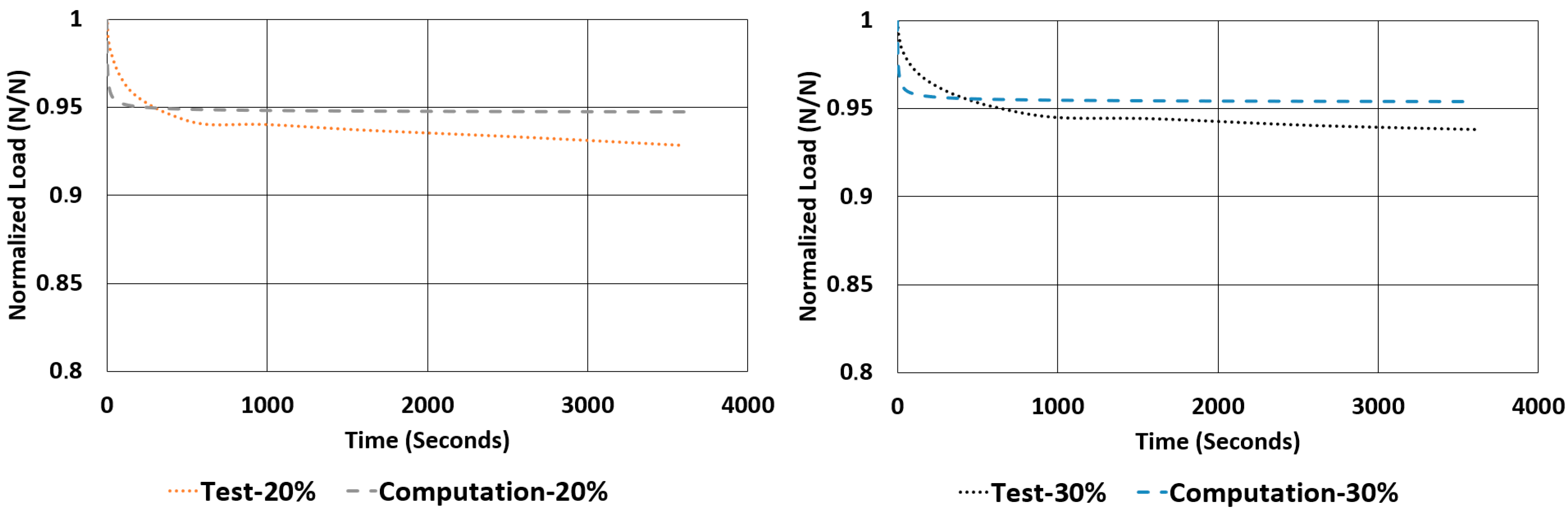 Polymers 17 03091 g026