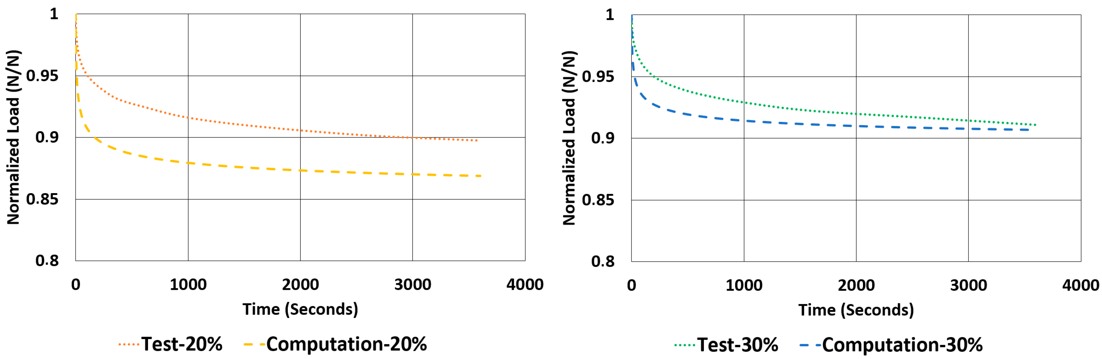Polymers 17 03091 g027