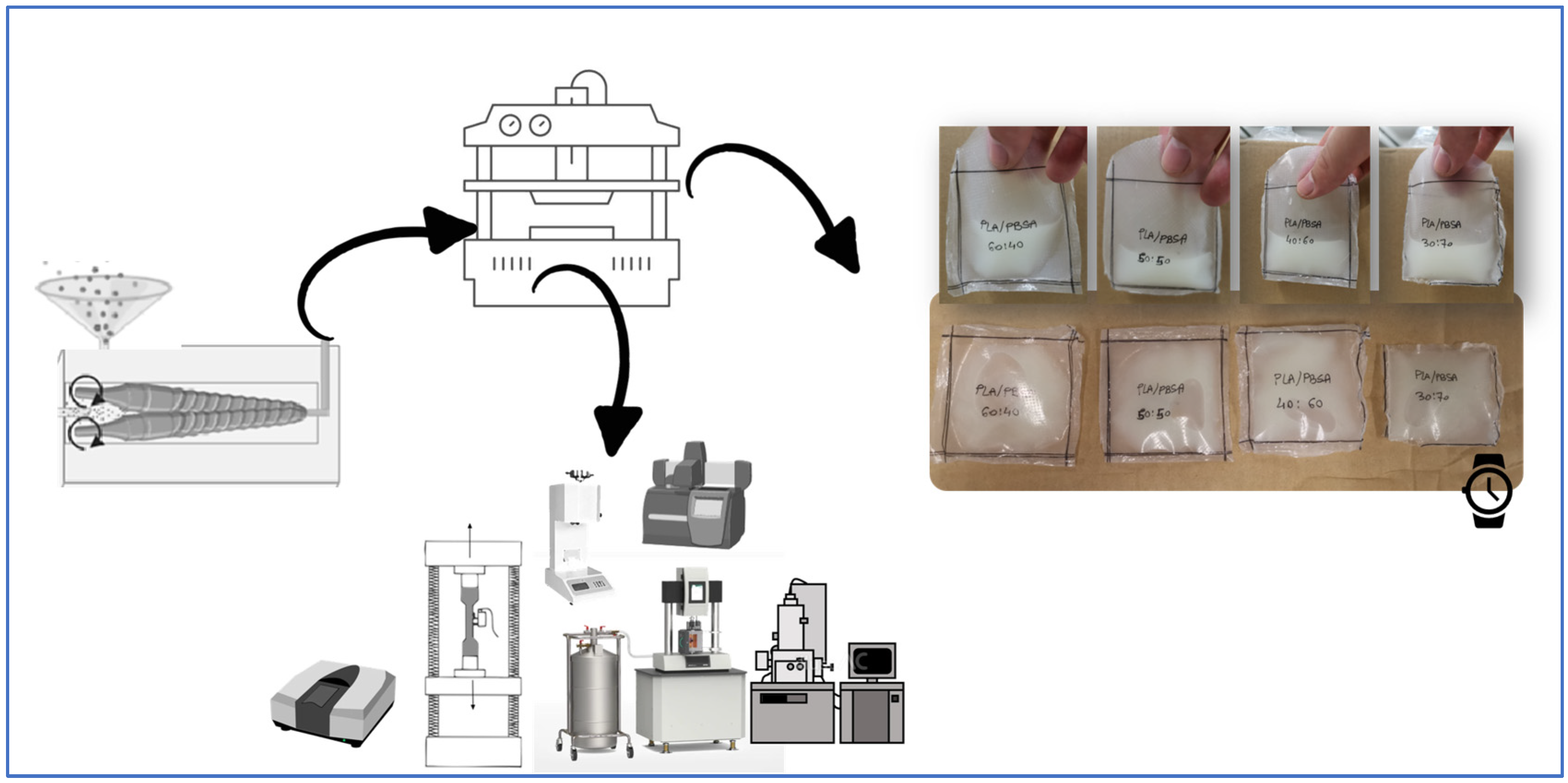 Polymers 17 03093 g001