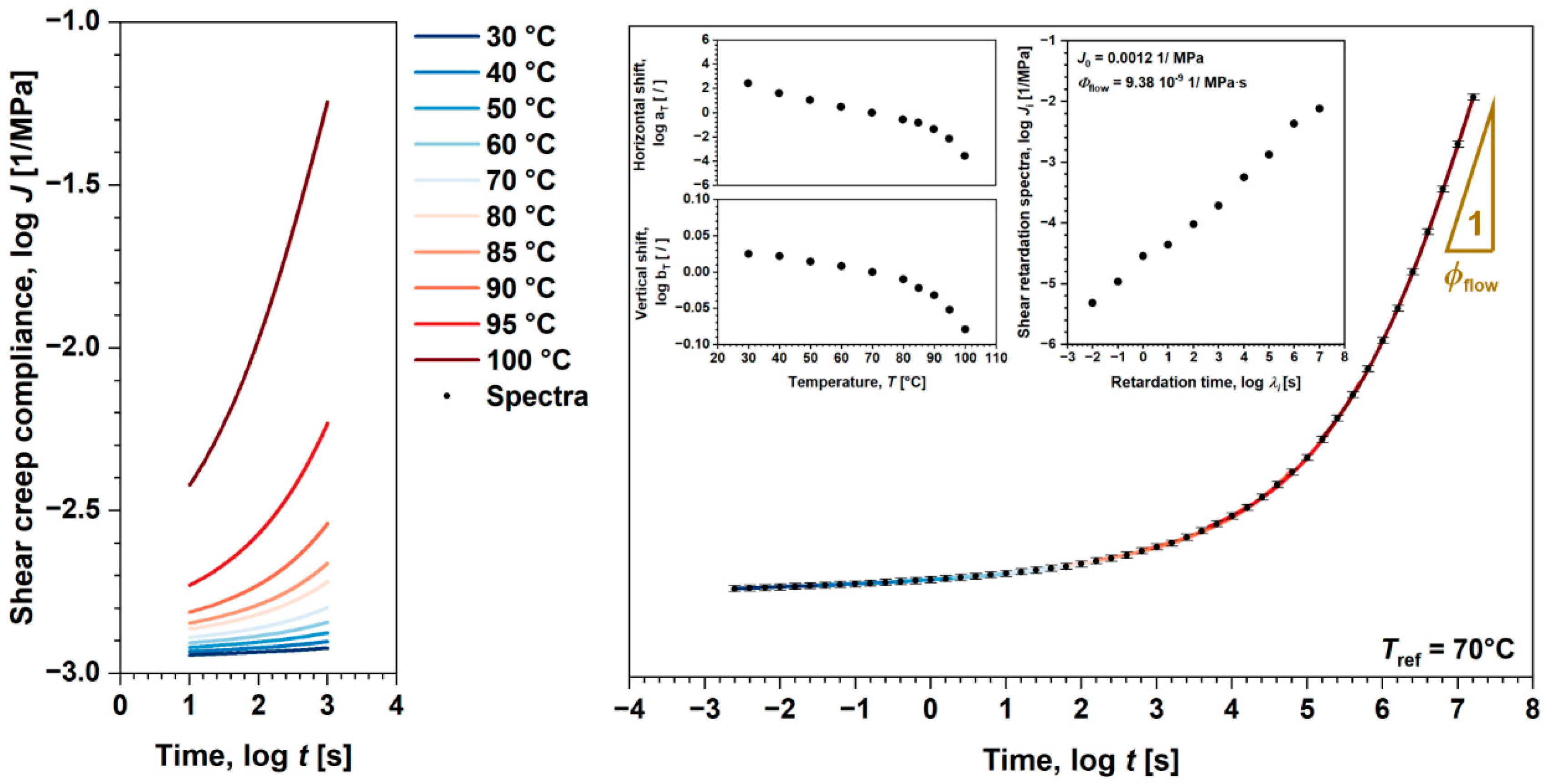 Polymers 17 03095 g004