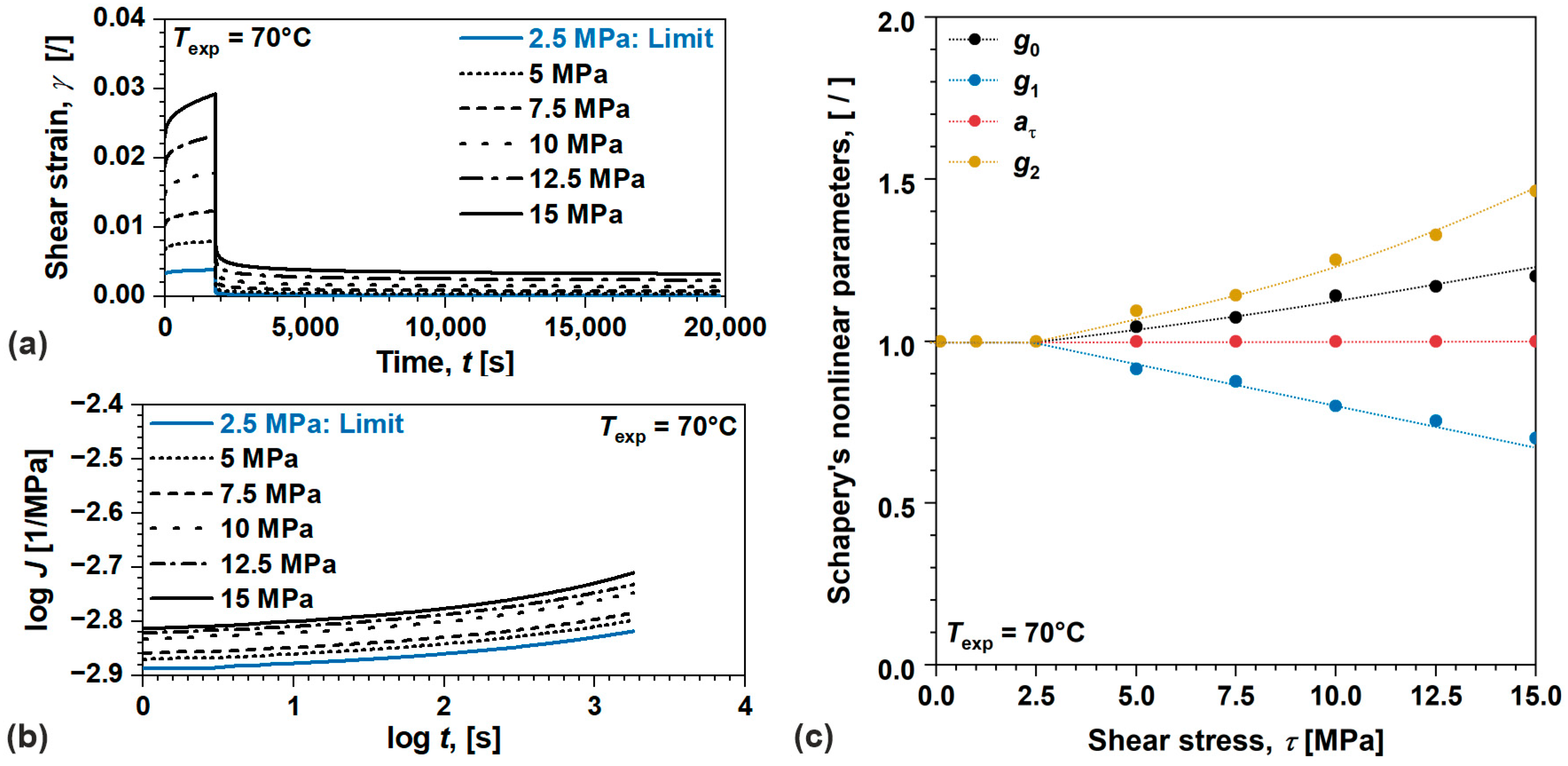 Polymers 17 03095 g007