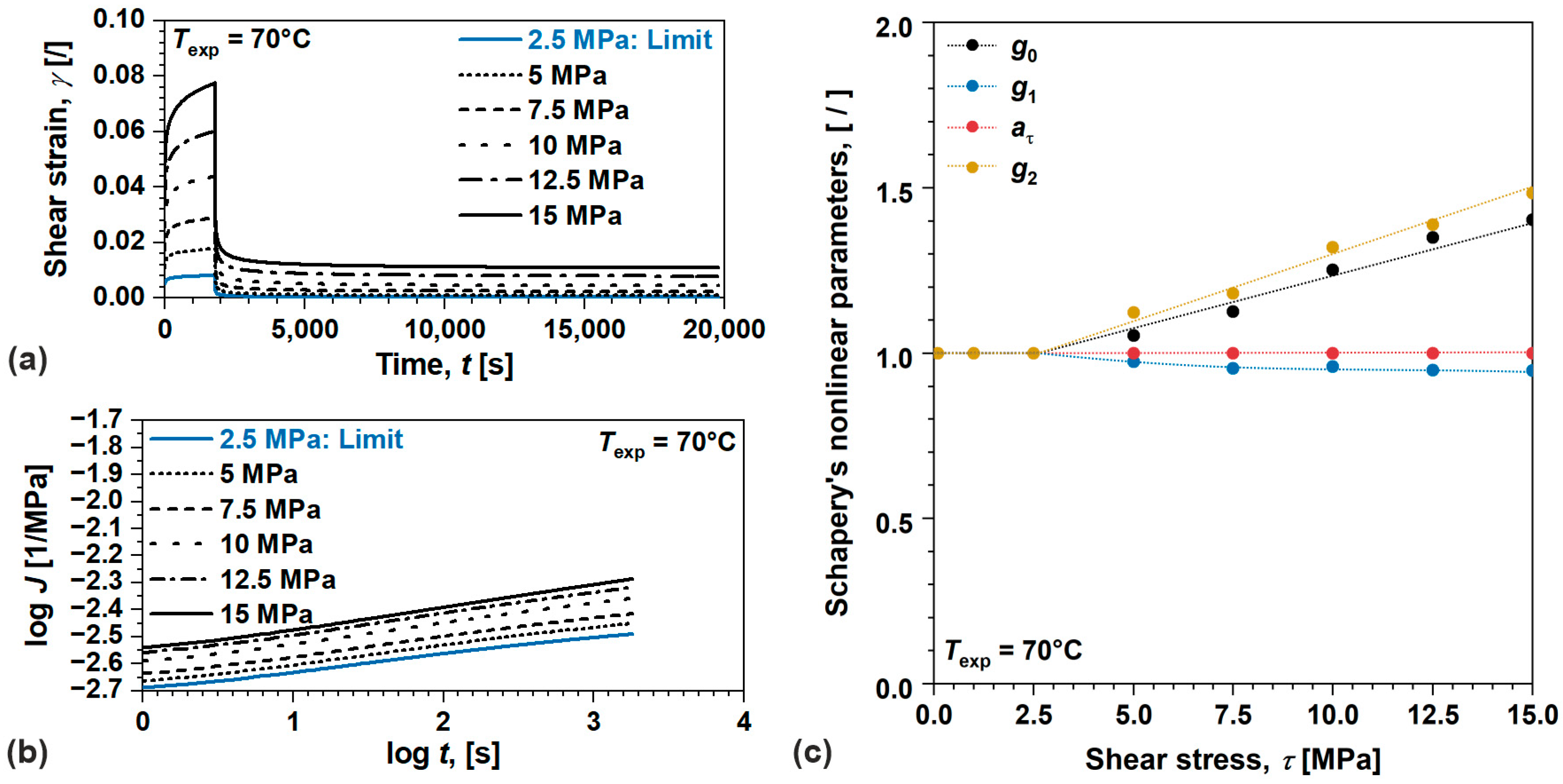 Polymers 17 03095 g008