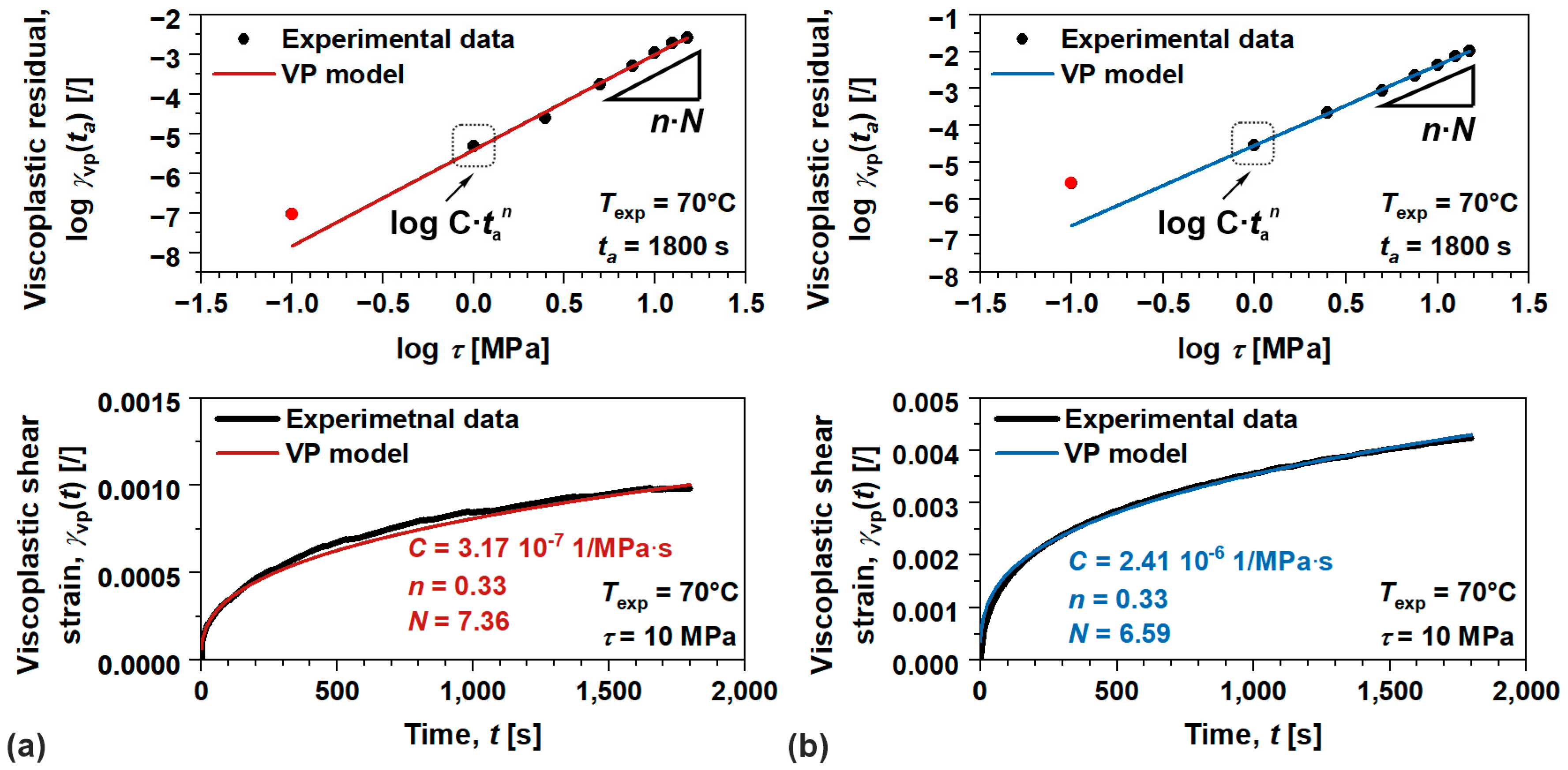 Polymers 17 03095 g009
