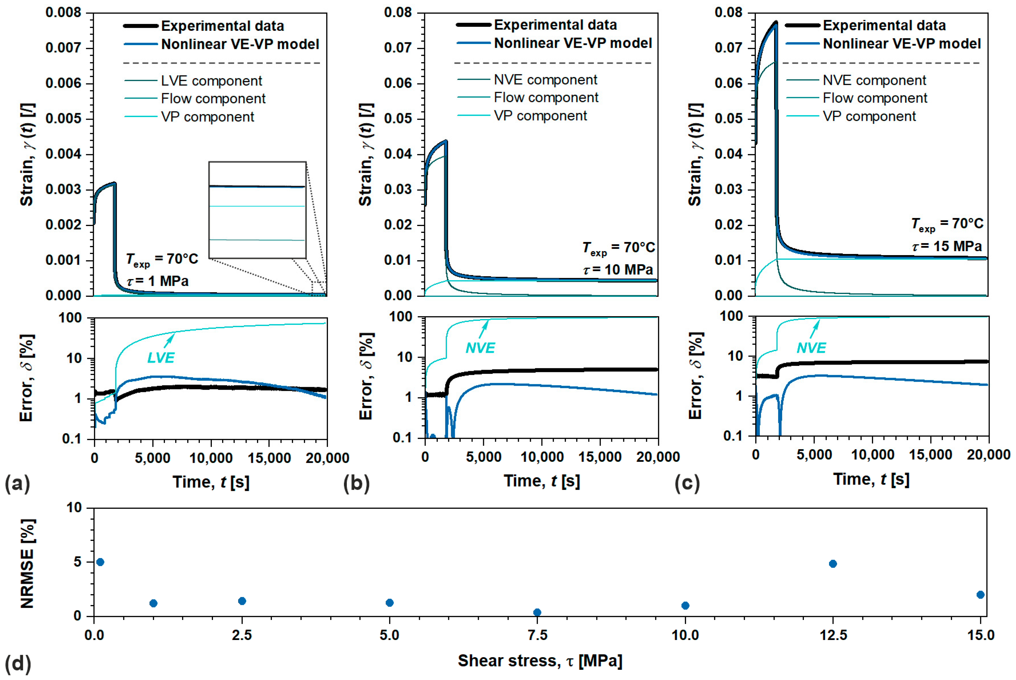 Polymers 17 03095 g011