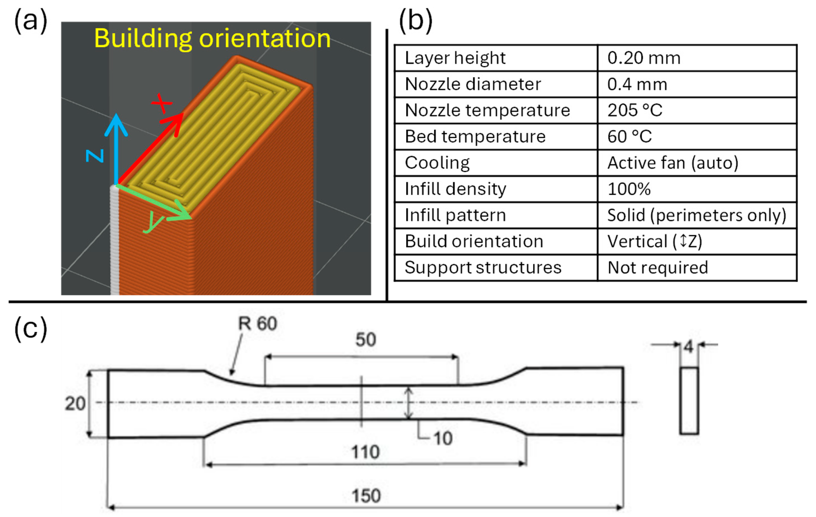Polymers 17 03096 g001