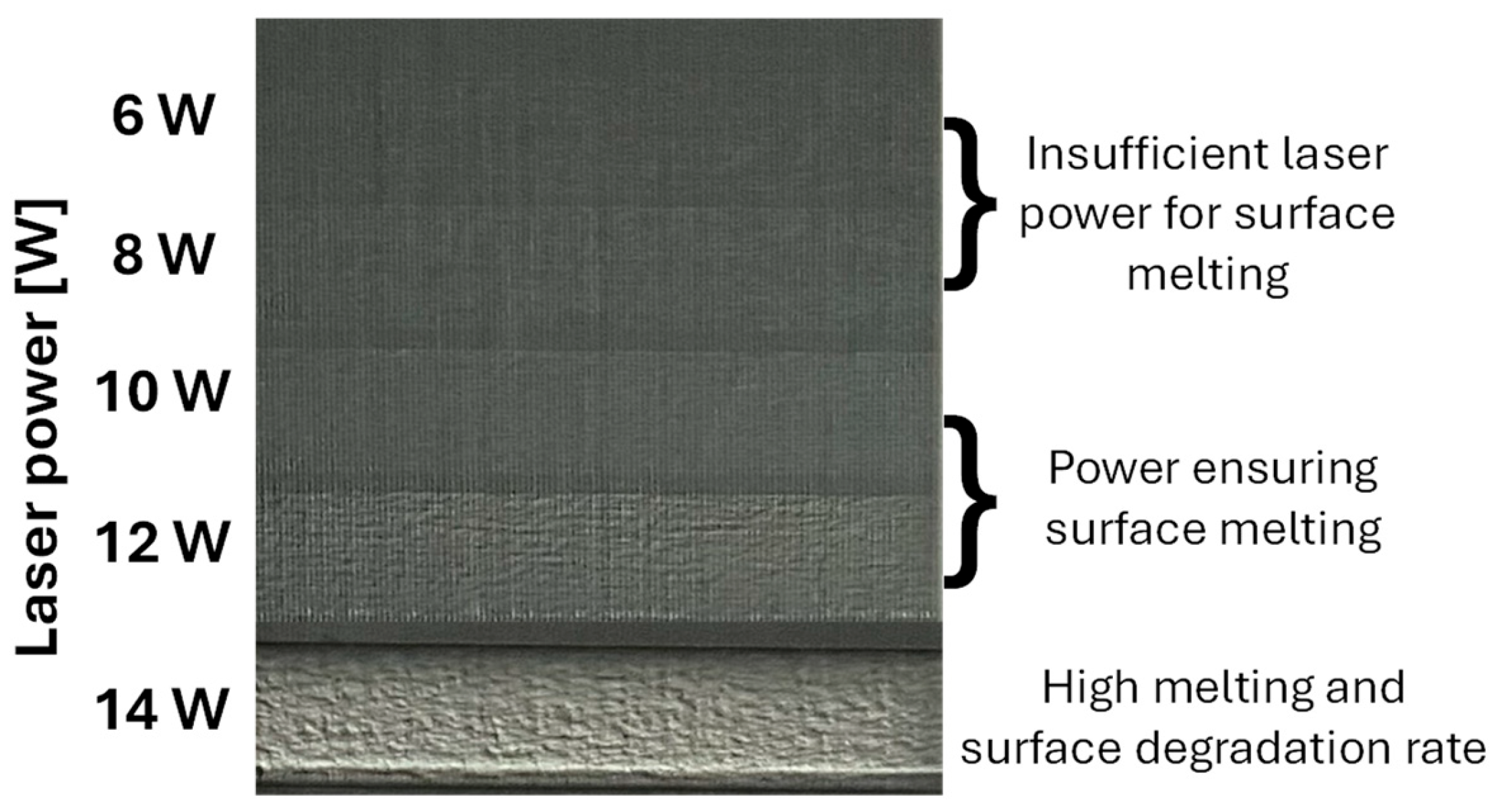 Polymers 17 03096 g002