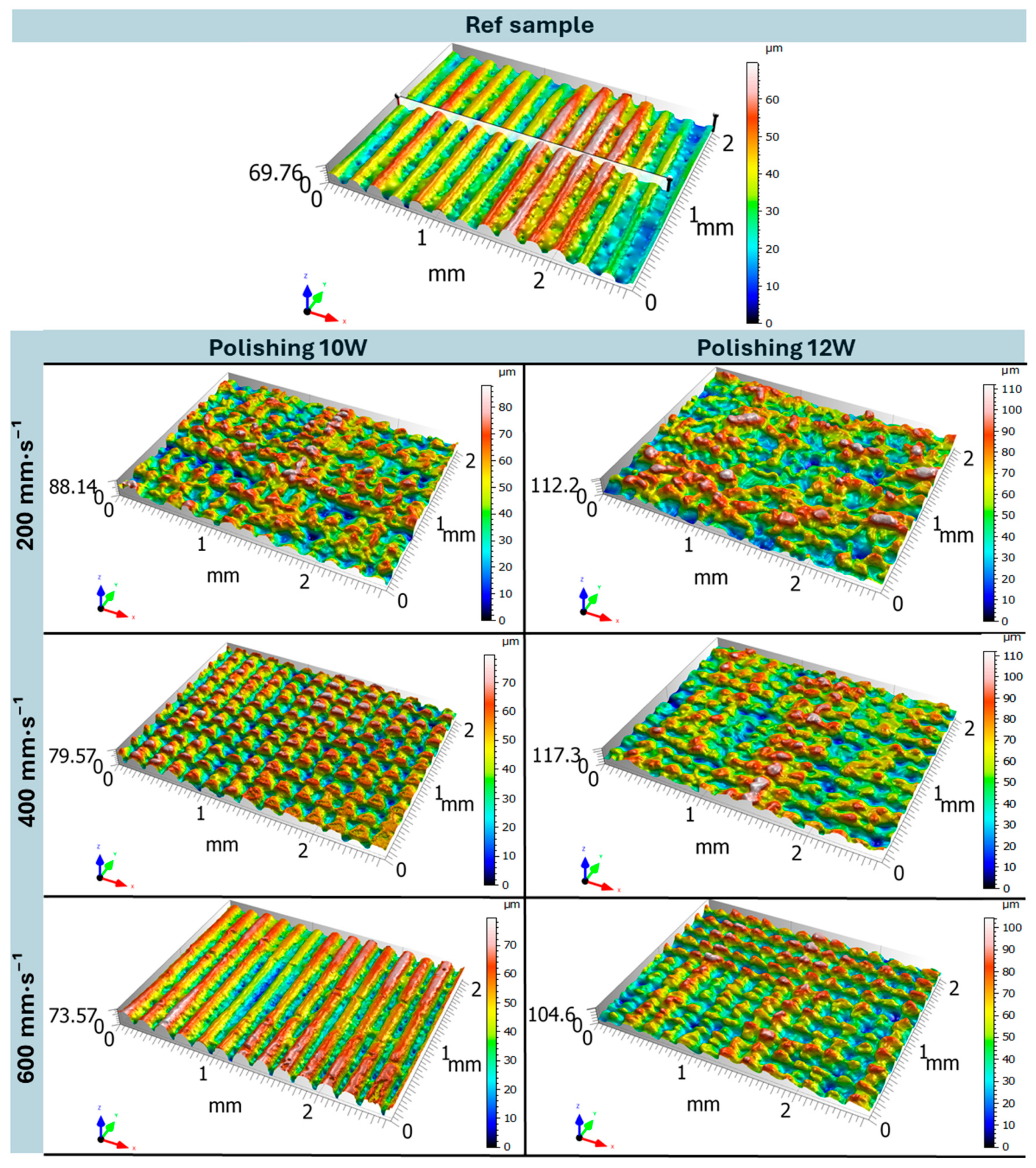 Polymers 17 03096 g005