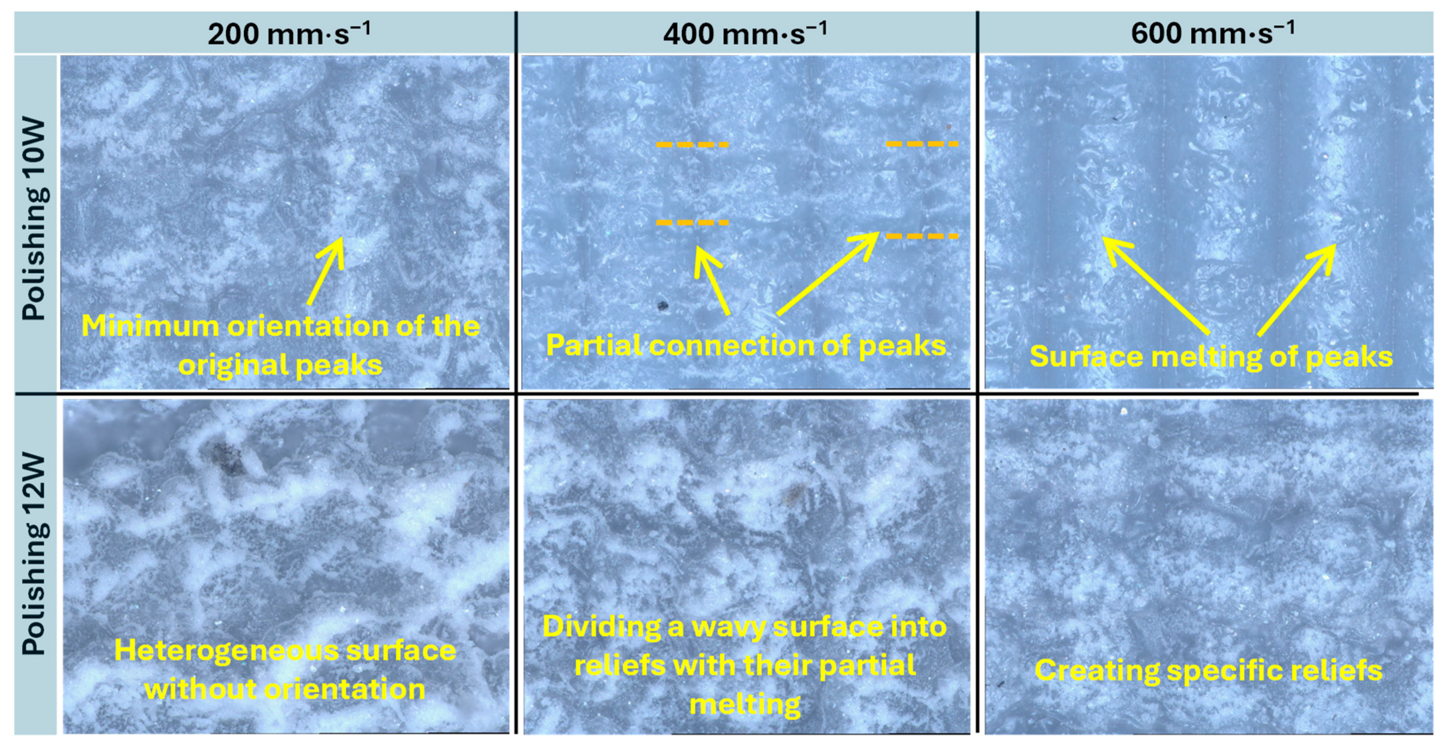 Polymers 17 03096 g006