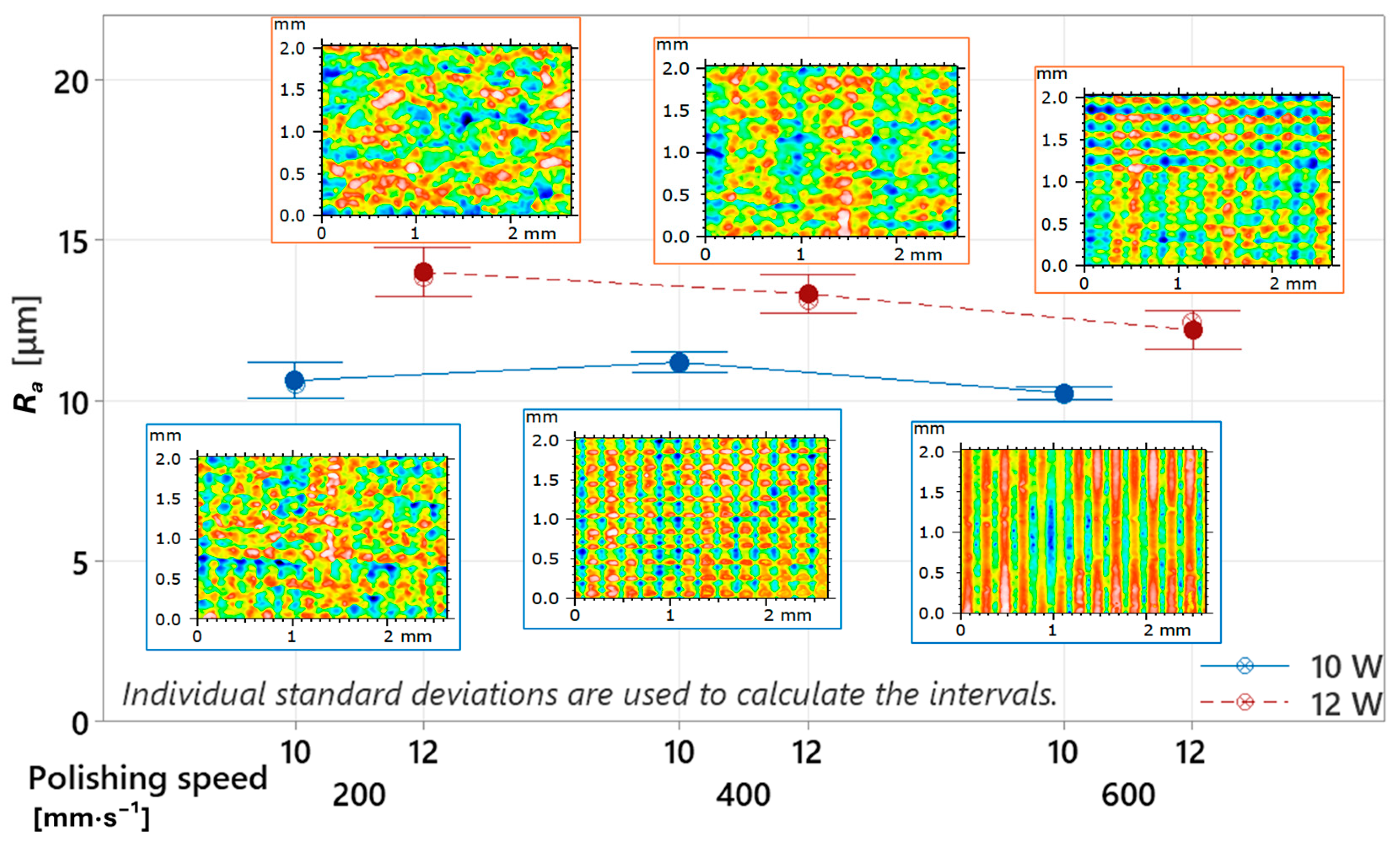 Polymers 17 03096 g007