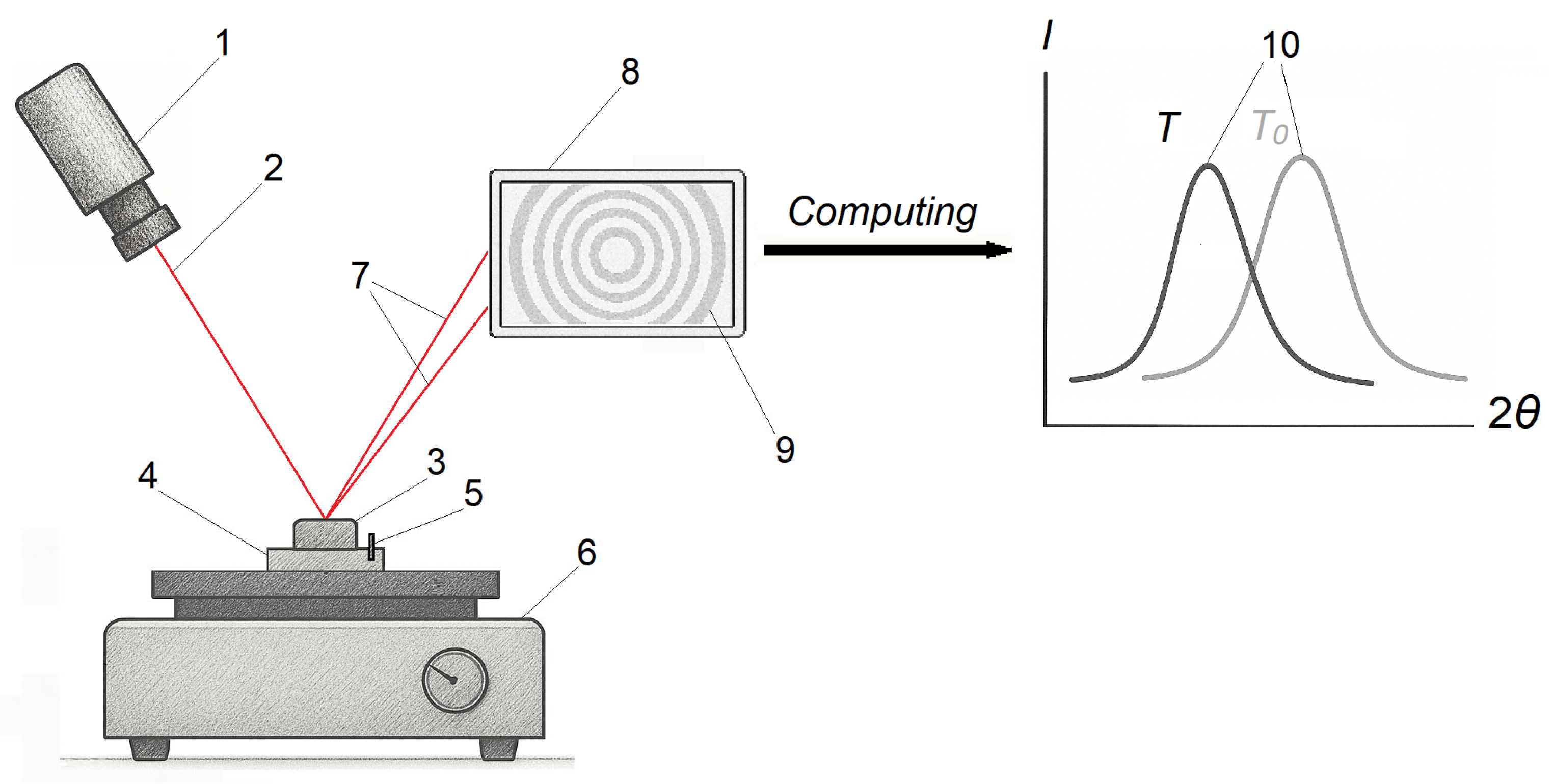 Polymers 17 03097 g005