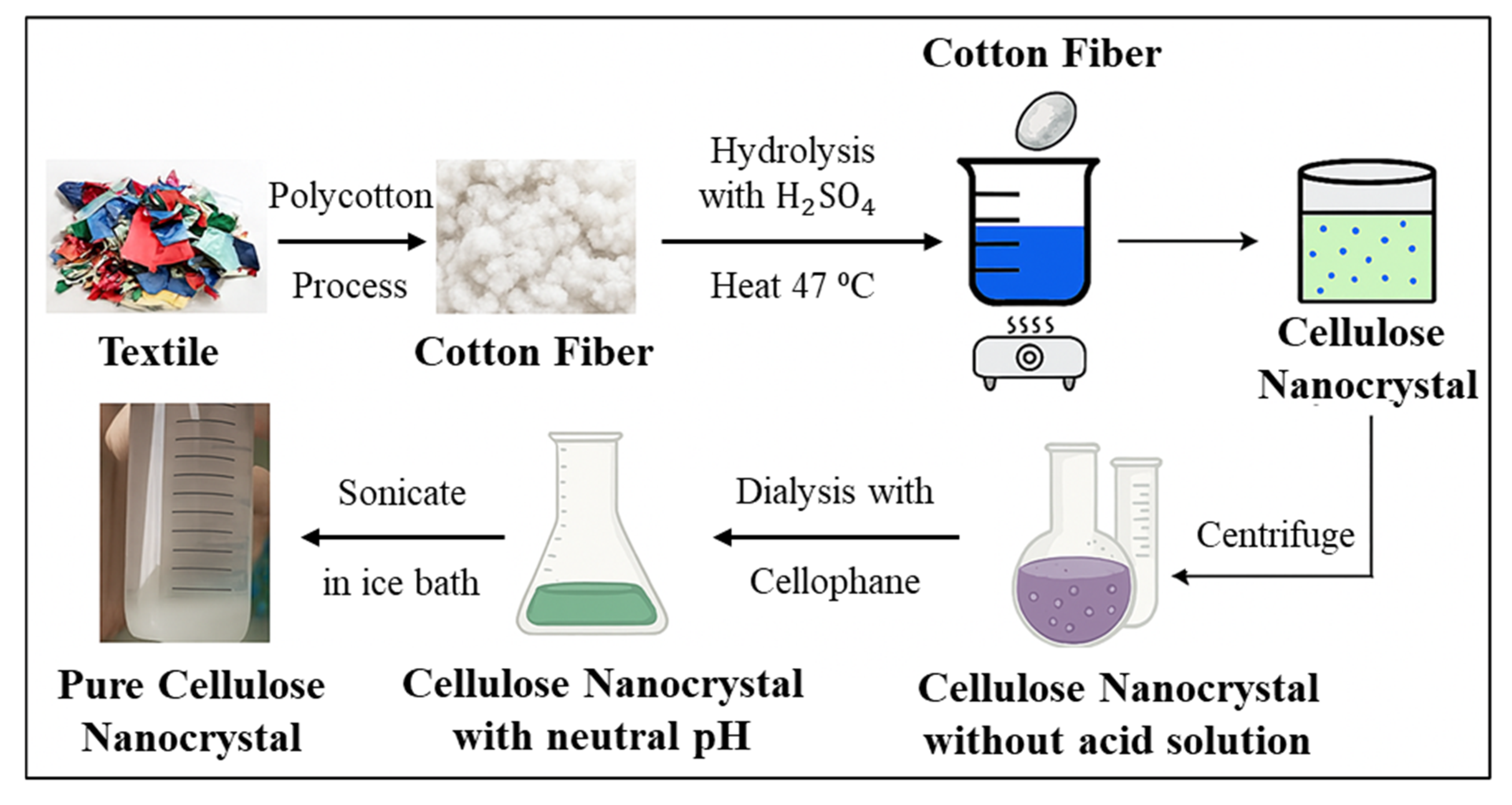 Polymers 17 03098 g006