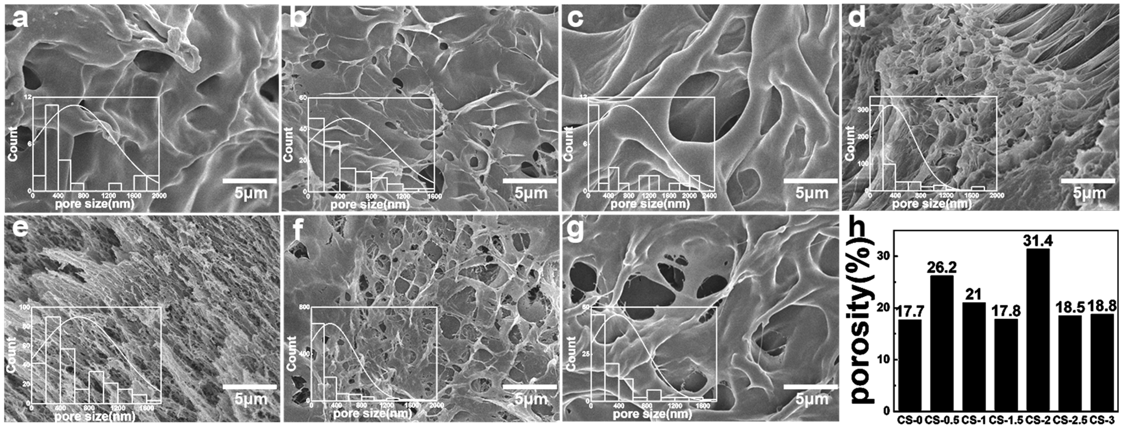 Polymers 17 03099 g002