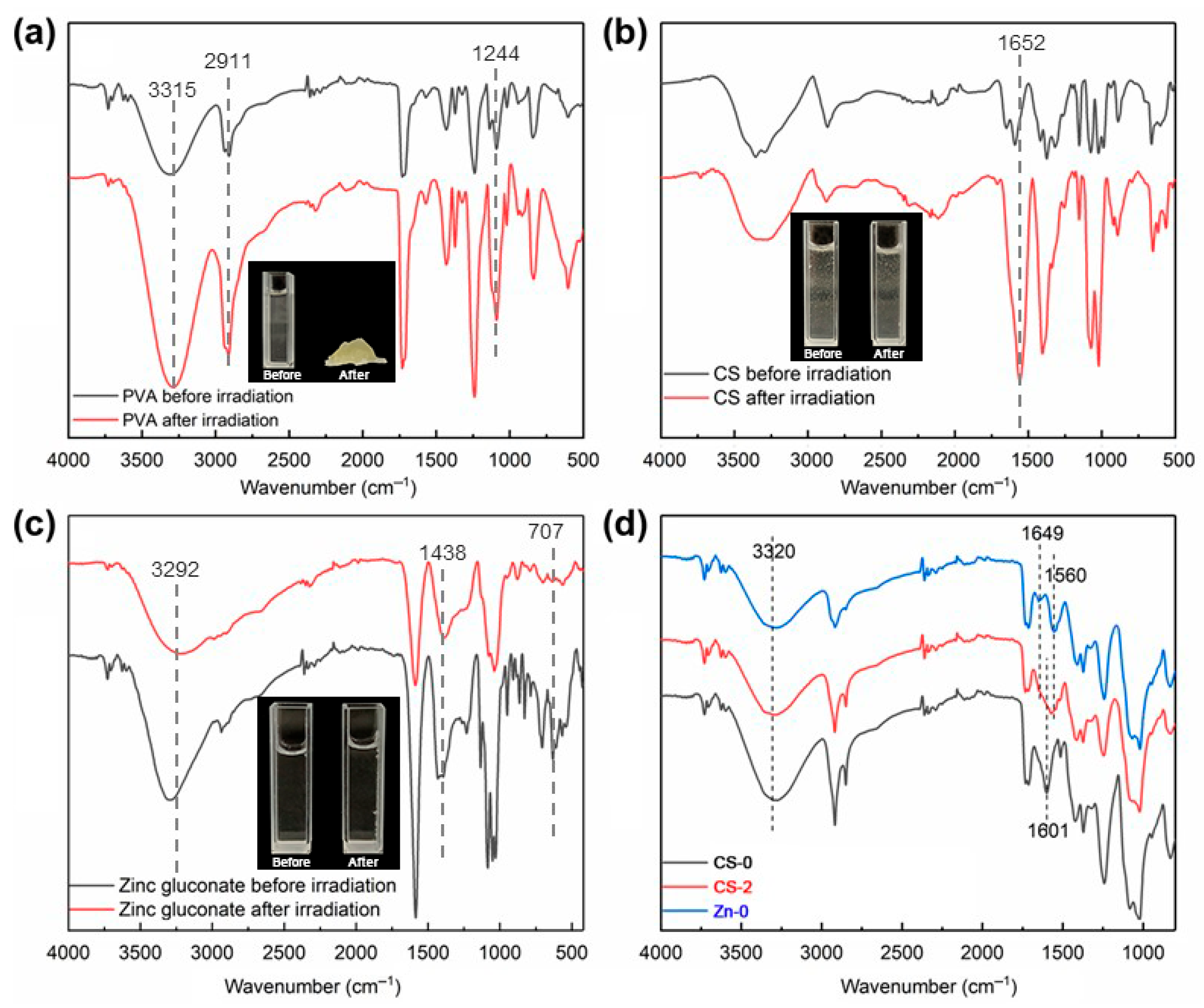 Polymers 17 03099 g004