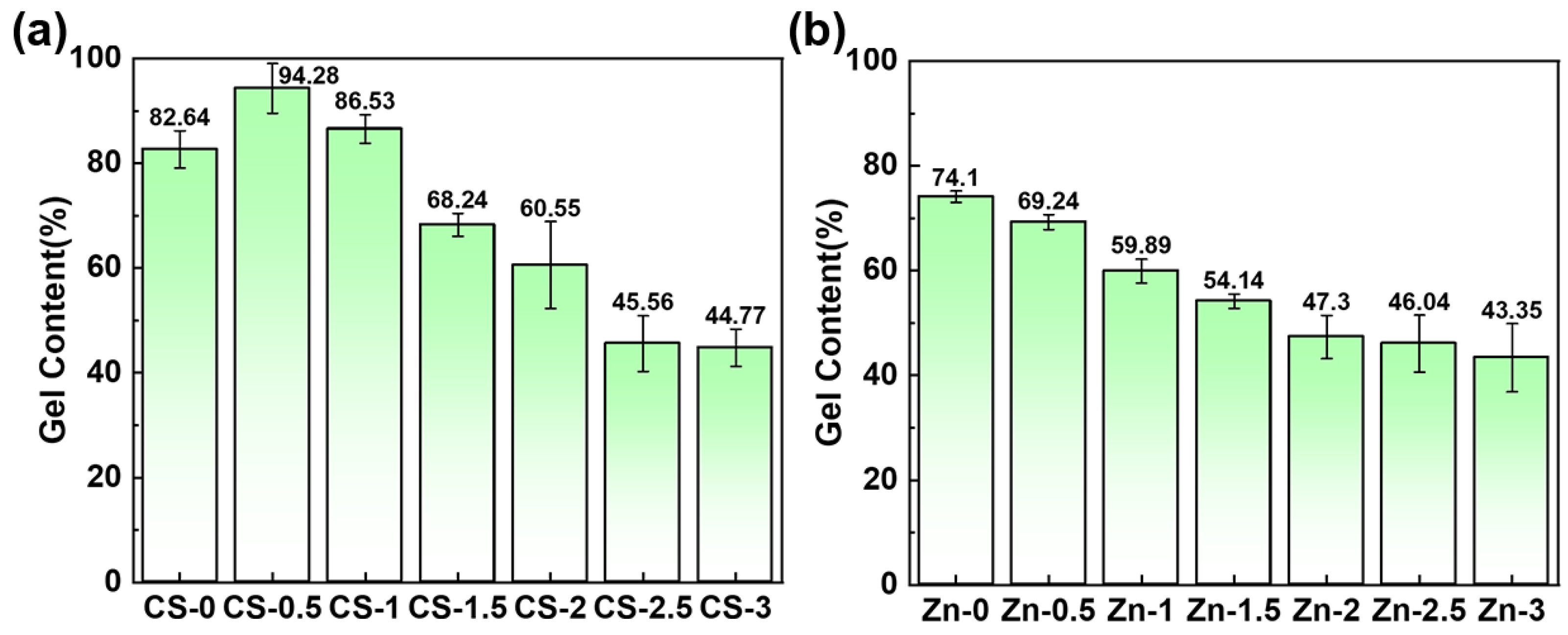 Polymers 17 03099 g005