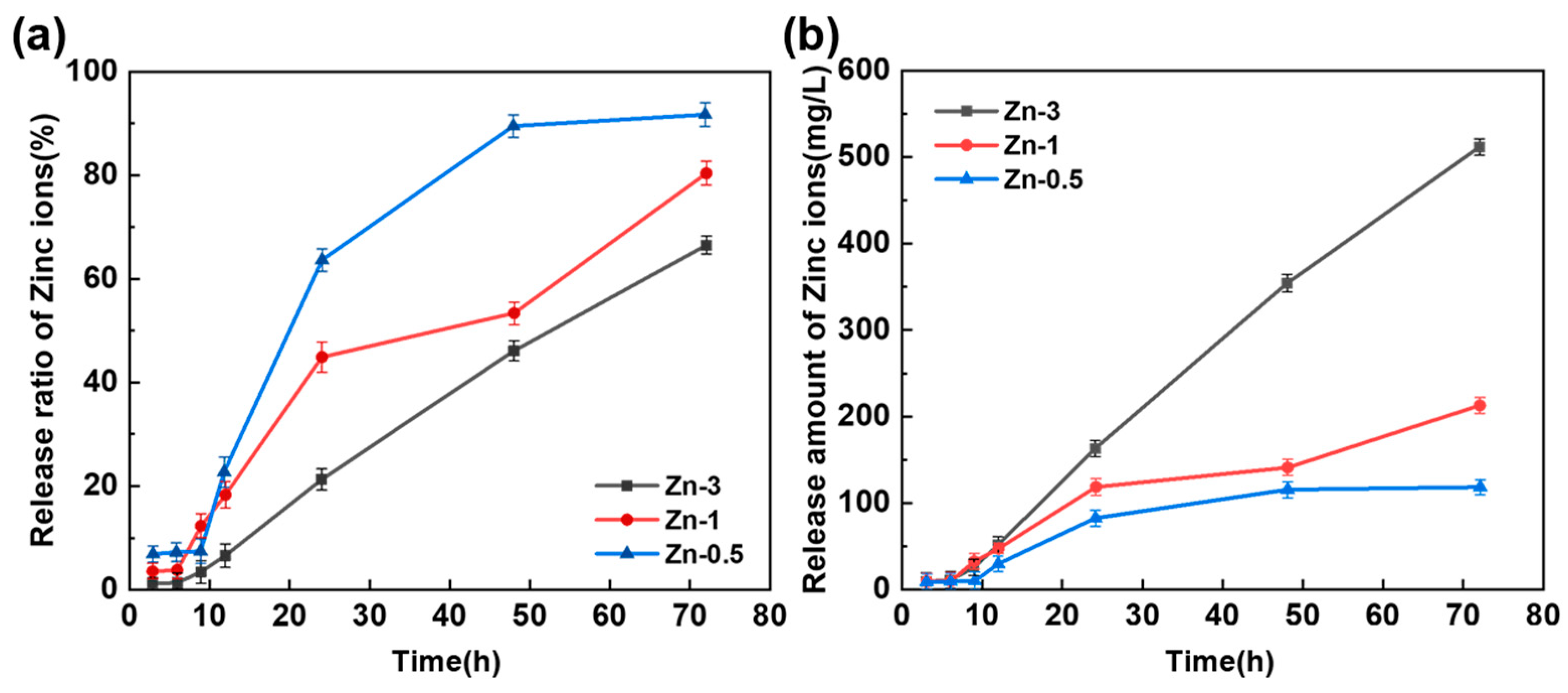Polymers 17 03099 g009