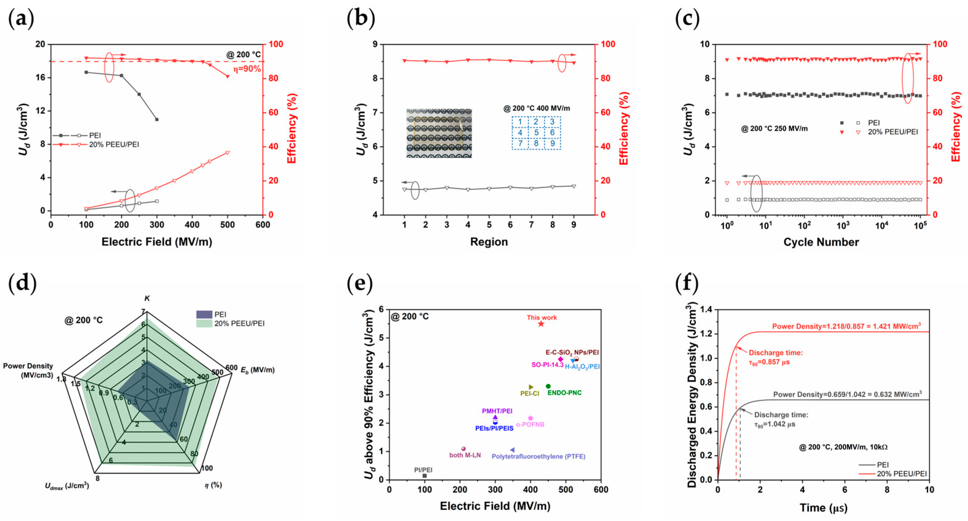Polymers 17 03100 g005 Polymers 17 03100 g005