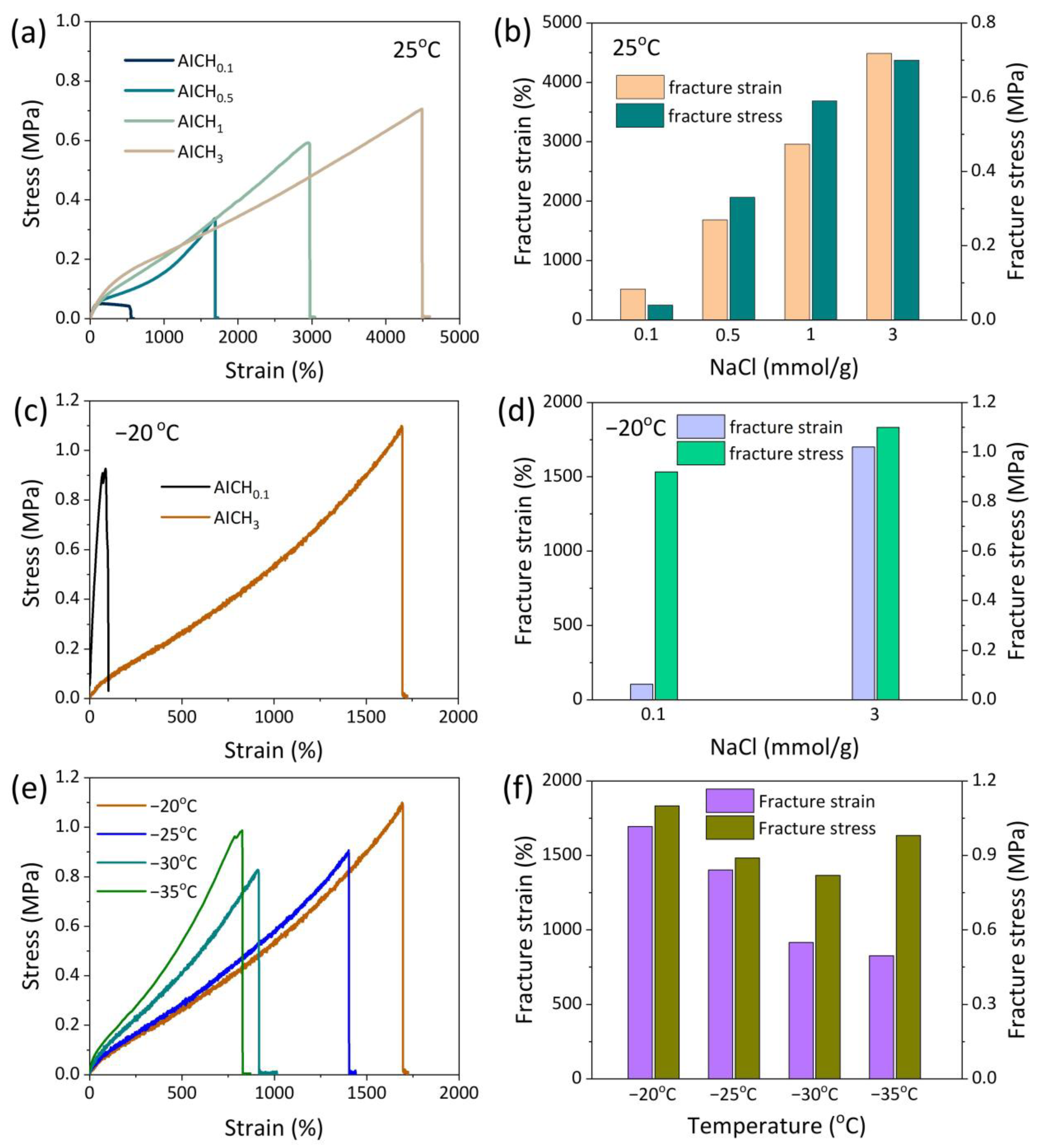 Polymers 17 03102 g002 Polymers 17 03102 g002
