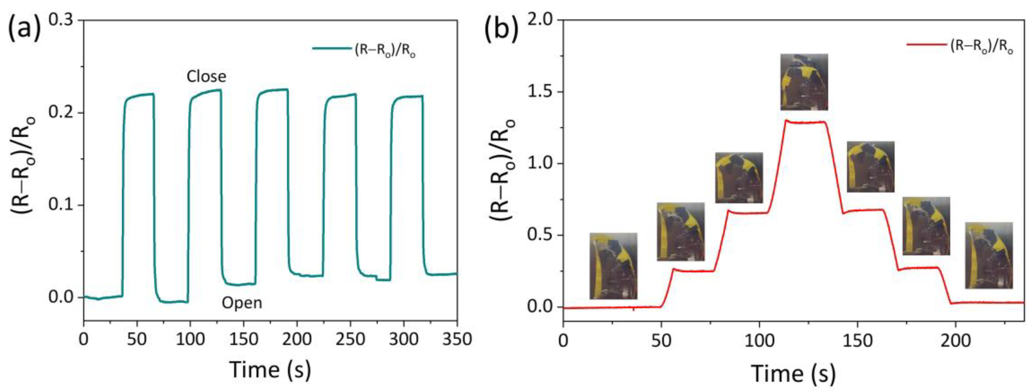 Polymers 17 03102 g005 Polymers 17 03102 g005