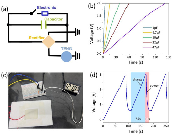 その他 jp テーラーメイド ステルスツー フェアウェイウッド STEALTH2 STEALTH2