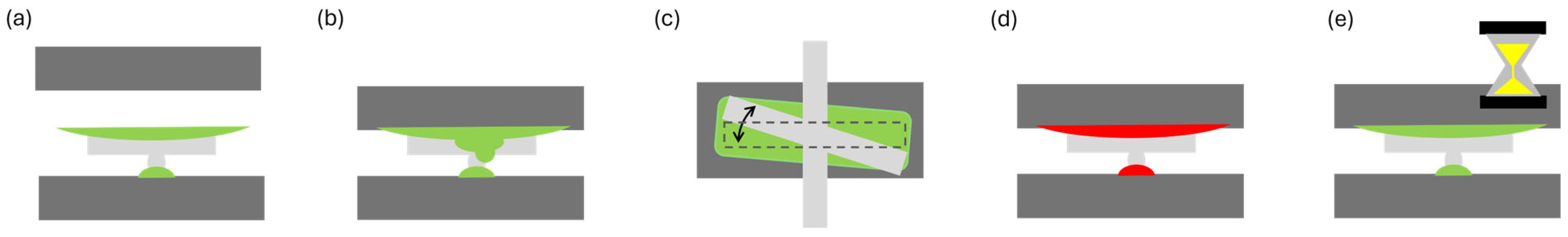 Polymers 17 03106 g011 Polymers 17 03106 g011
