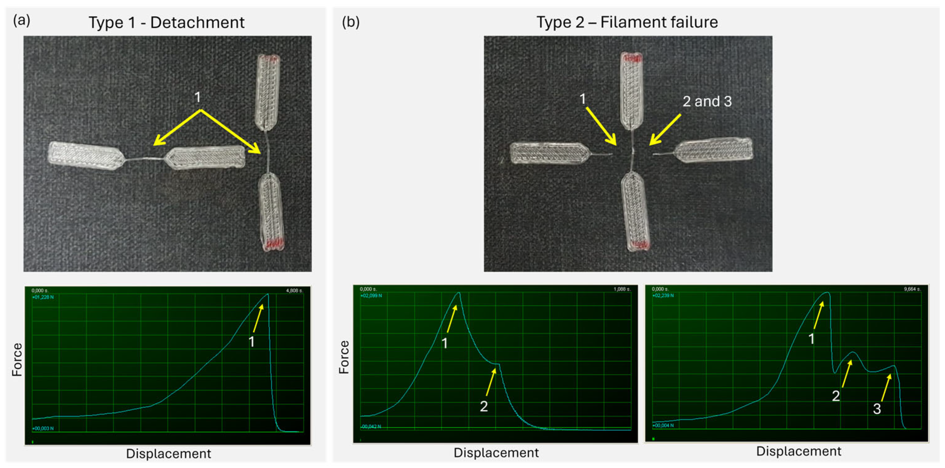 Polymers 17 03106 g012 Polymers 17 03106 g012