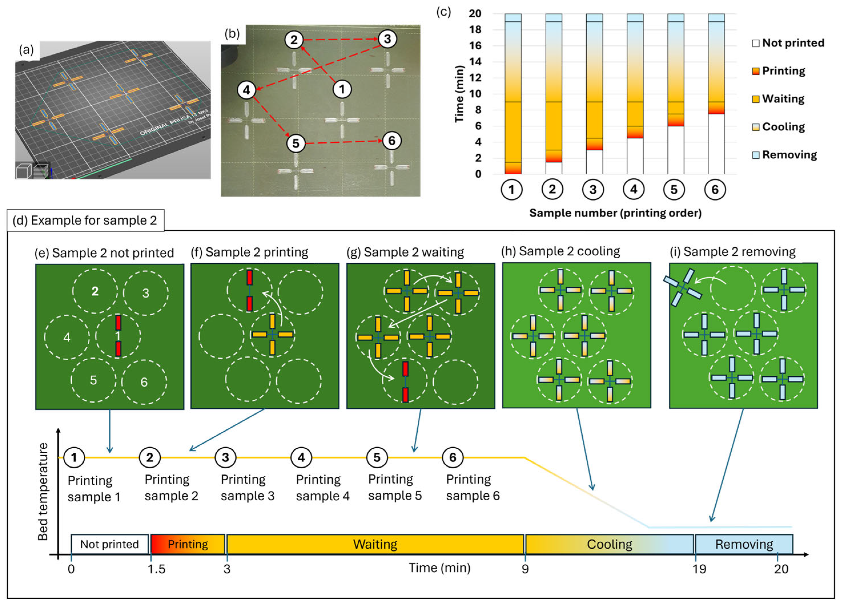 Polymers 17 03106 g013 Polymers 17 03106 g013