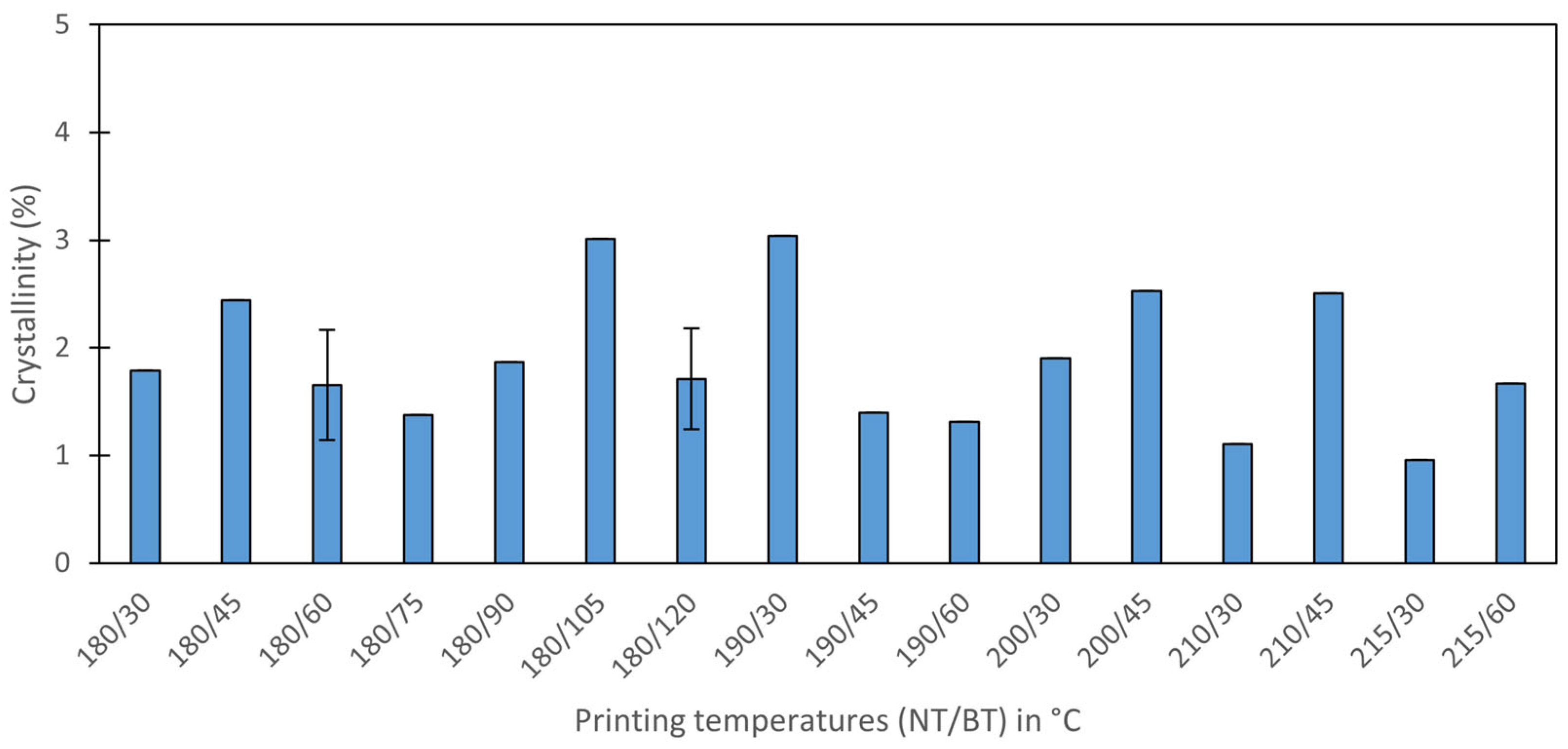 Polymers 17 03106 g014 Polymers 17 03106 g014
