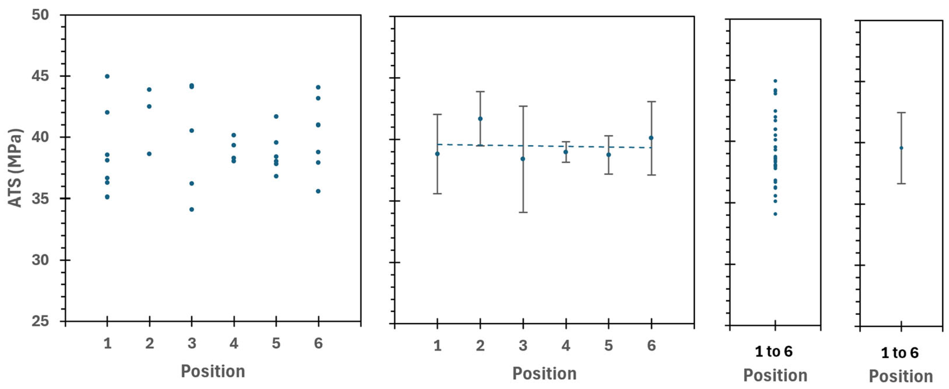 Polymers 17 03106 g015 Polymers 17 03106 g015