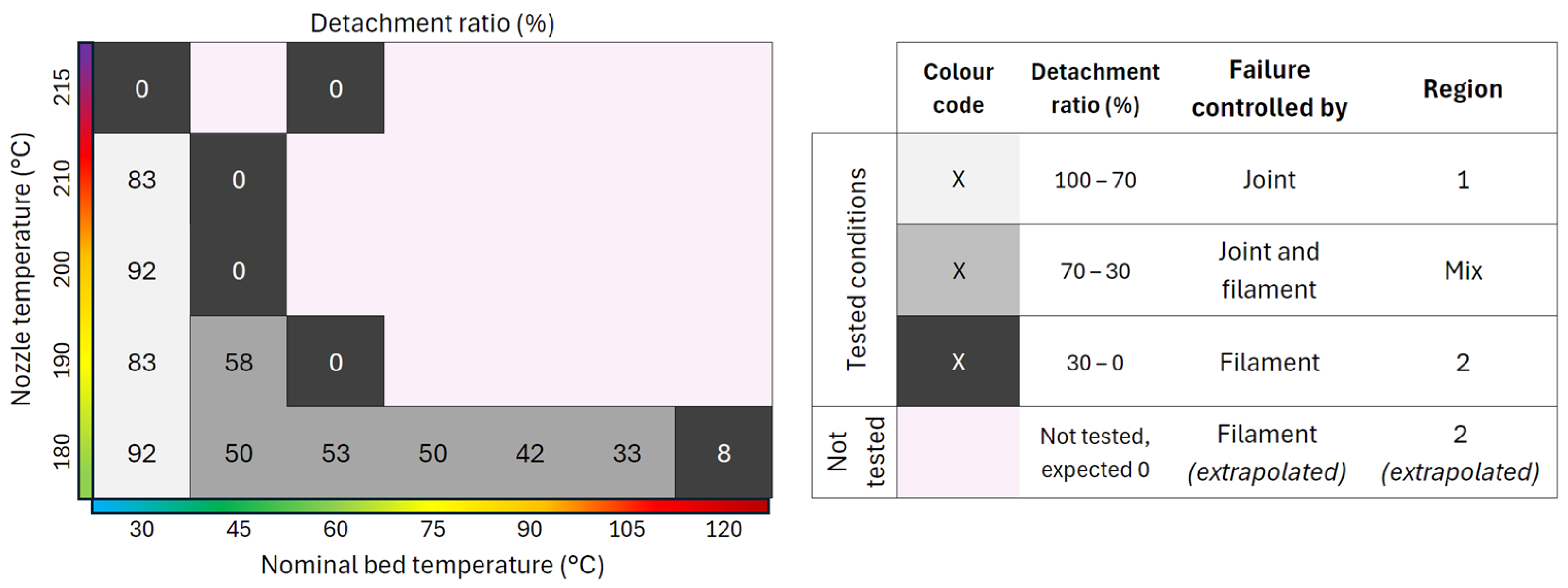 Polymers 17 03106 g016 Polymers 17 03106 g016