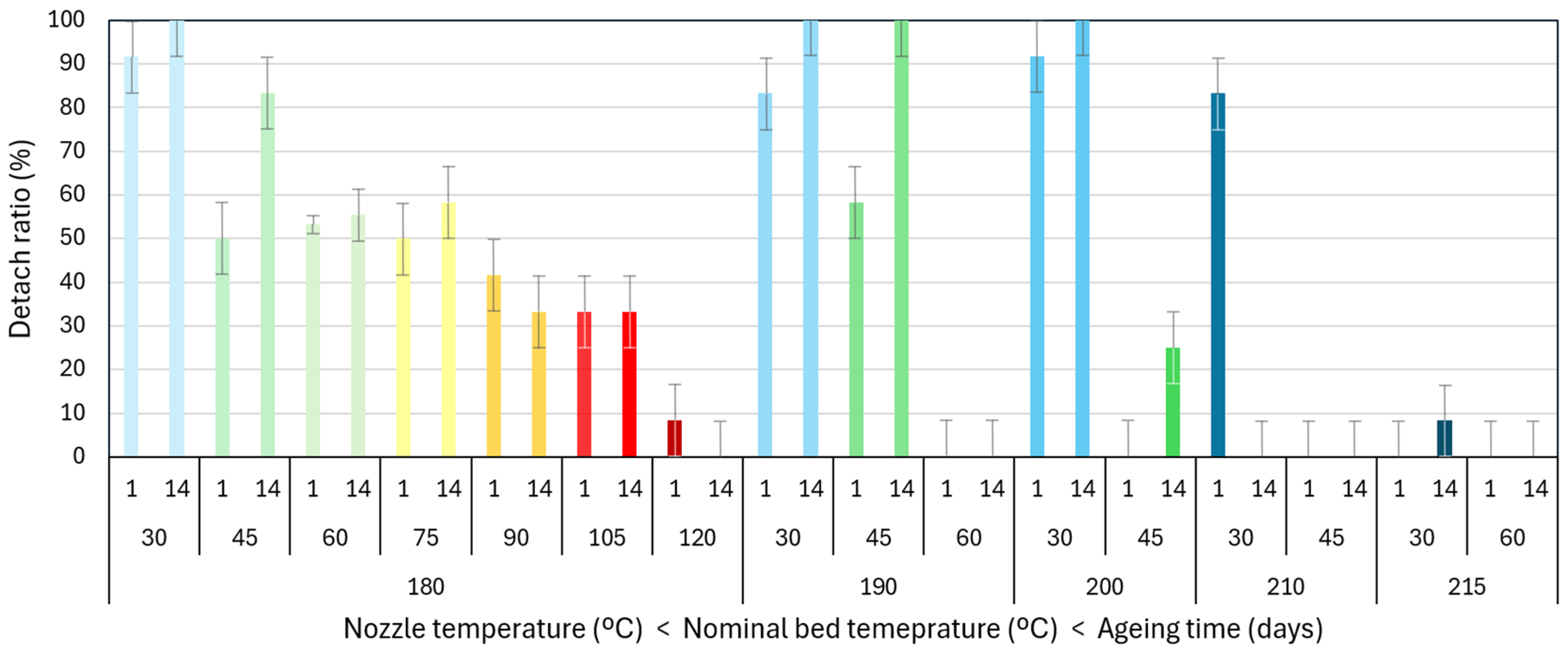 Polymers 17 03106 g021 Polymers 17 03106 g021