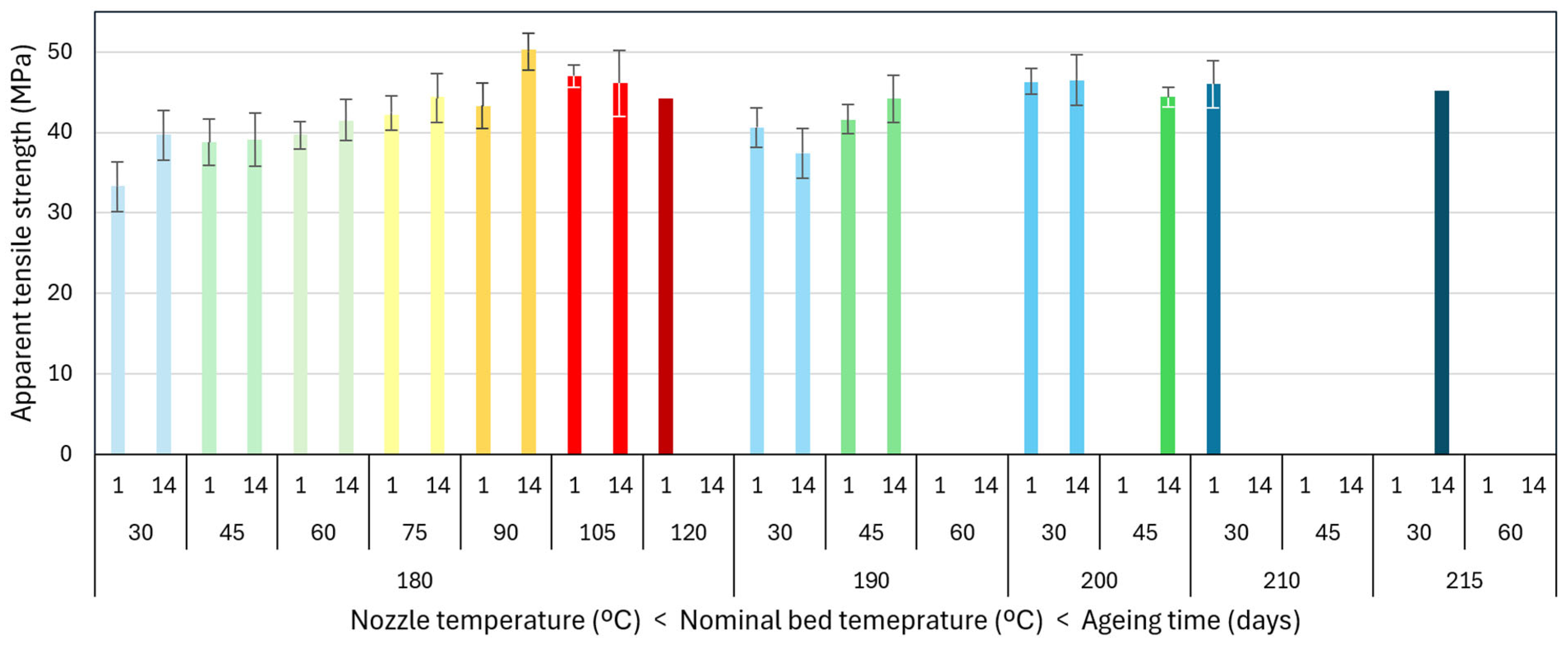 Polymers 17 03106 g022 Polymers 17 03106 g022