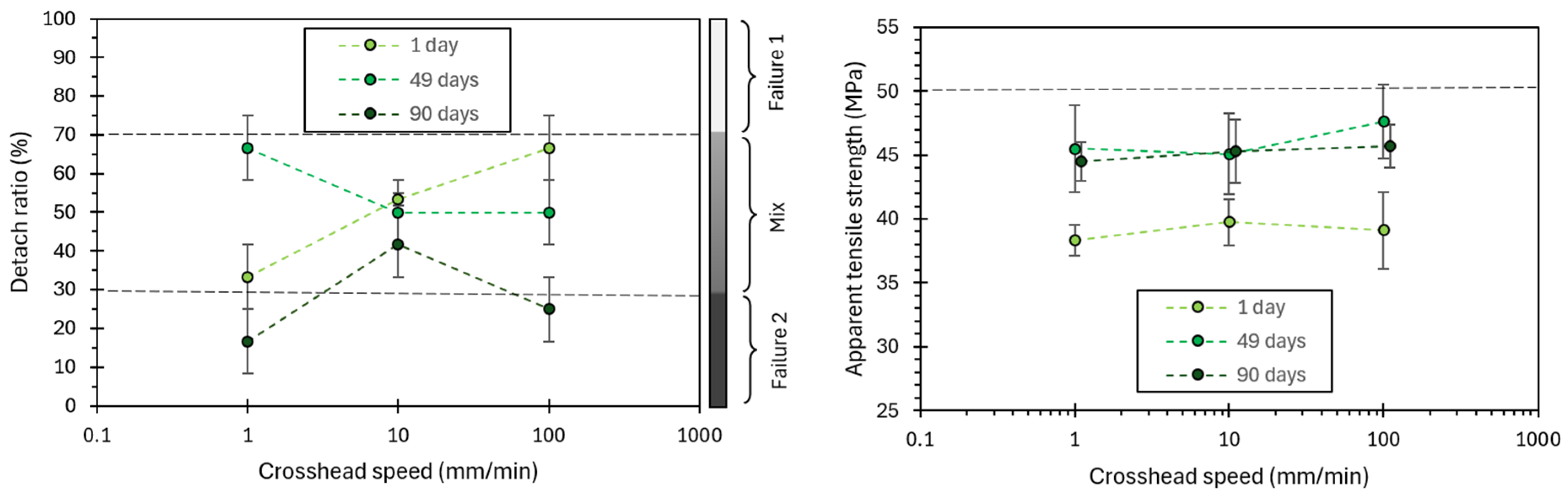 Polymers 17 03106 g023 Polymers 17 03106 g023
