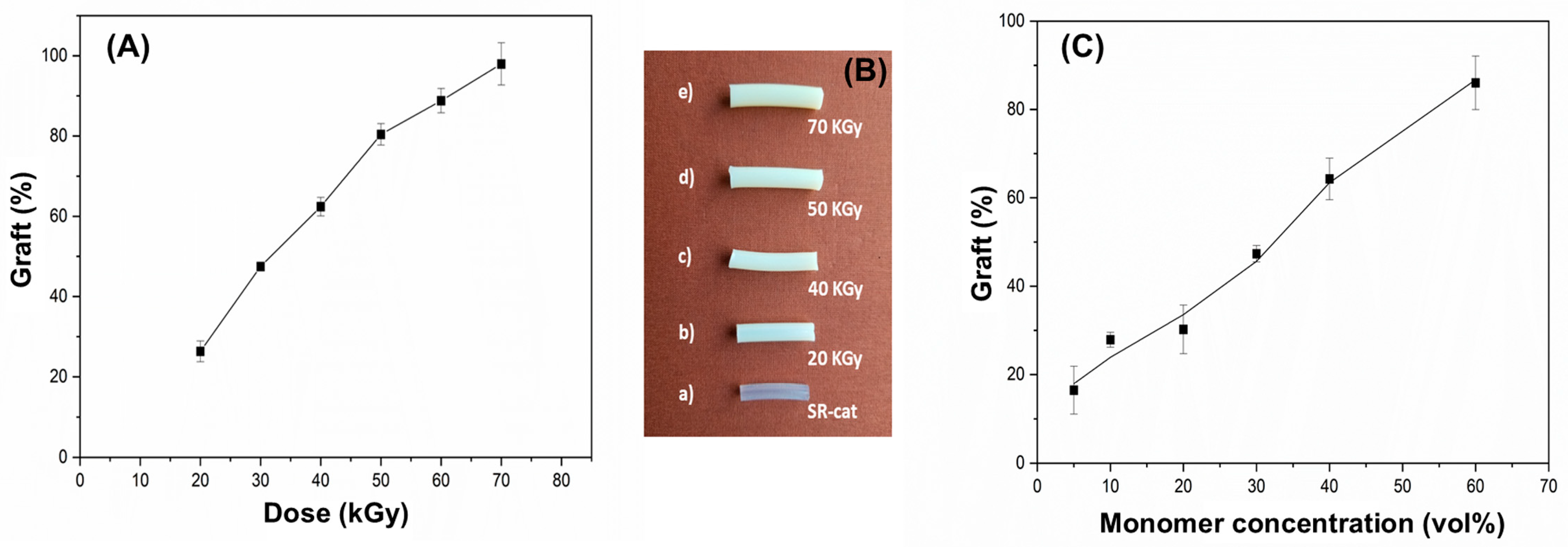 Polymers 17 03107 g003